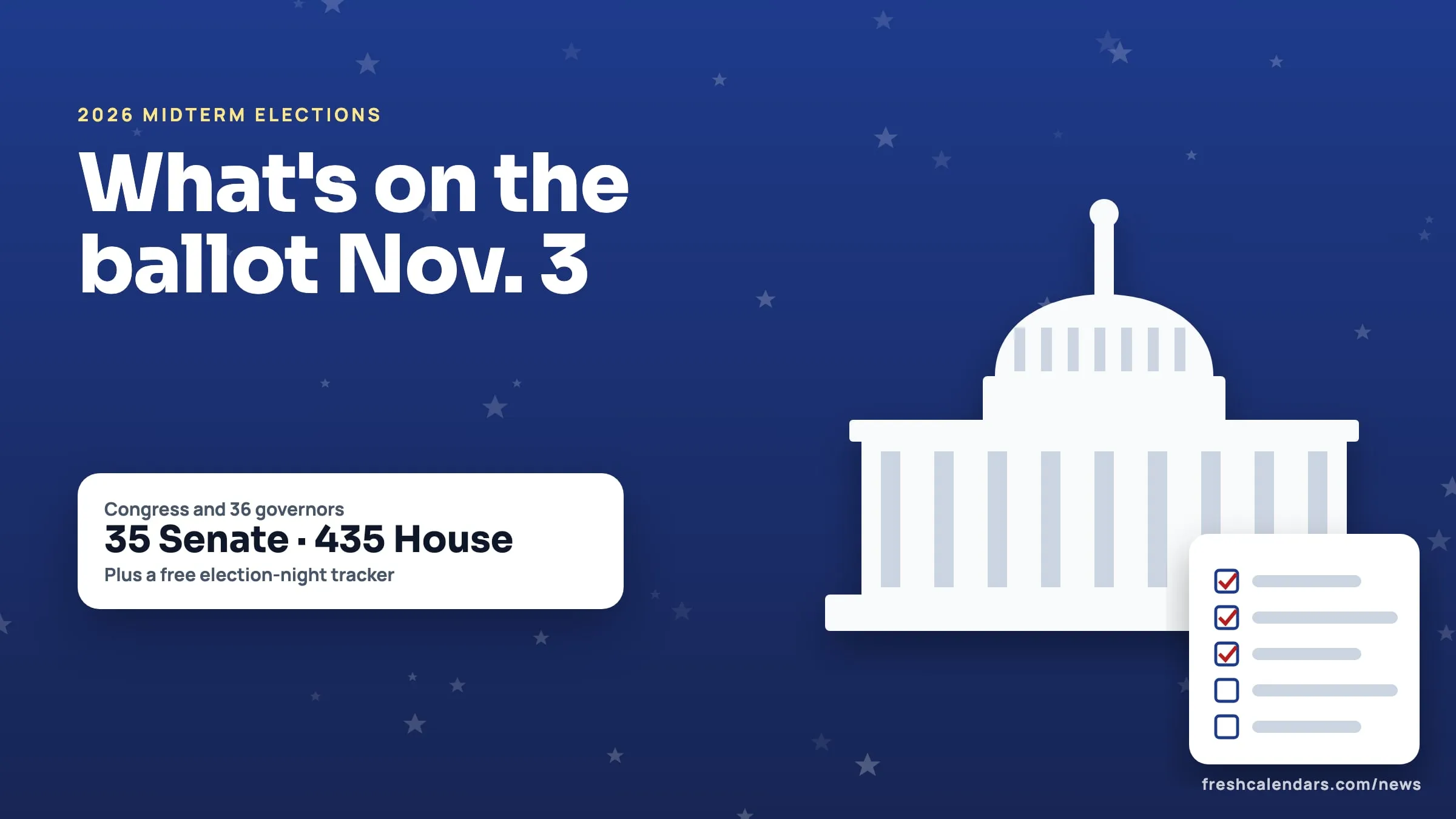 2026 midterm elections: the U.S. Capitol dome at night beside a checklist, with a card reading 35 Senate and 435 House seats