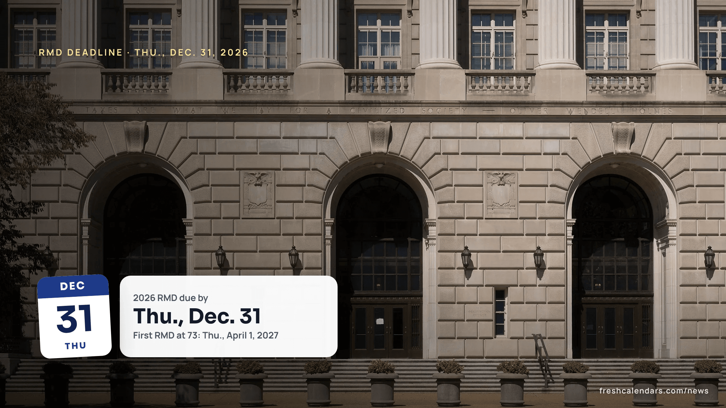 The Internal Revenue Service Building in Washington, D.C., where the 2026 RMD deadline rules are published