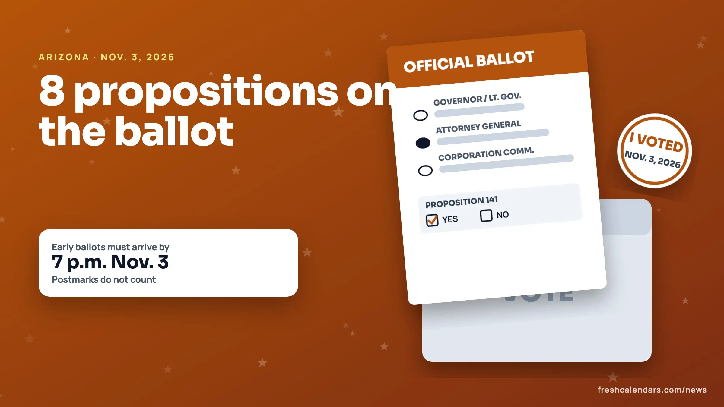 Arizona propositions 2026: an official ballot with Proposition 141 beside a card reading early ballots must arrive by 7 p.m. Nov. 3