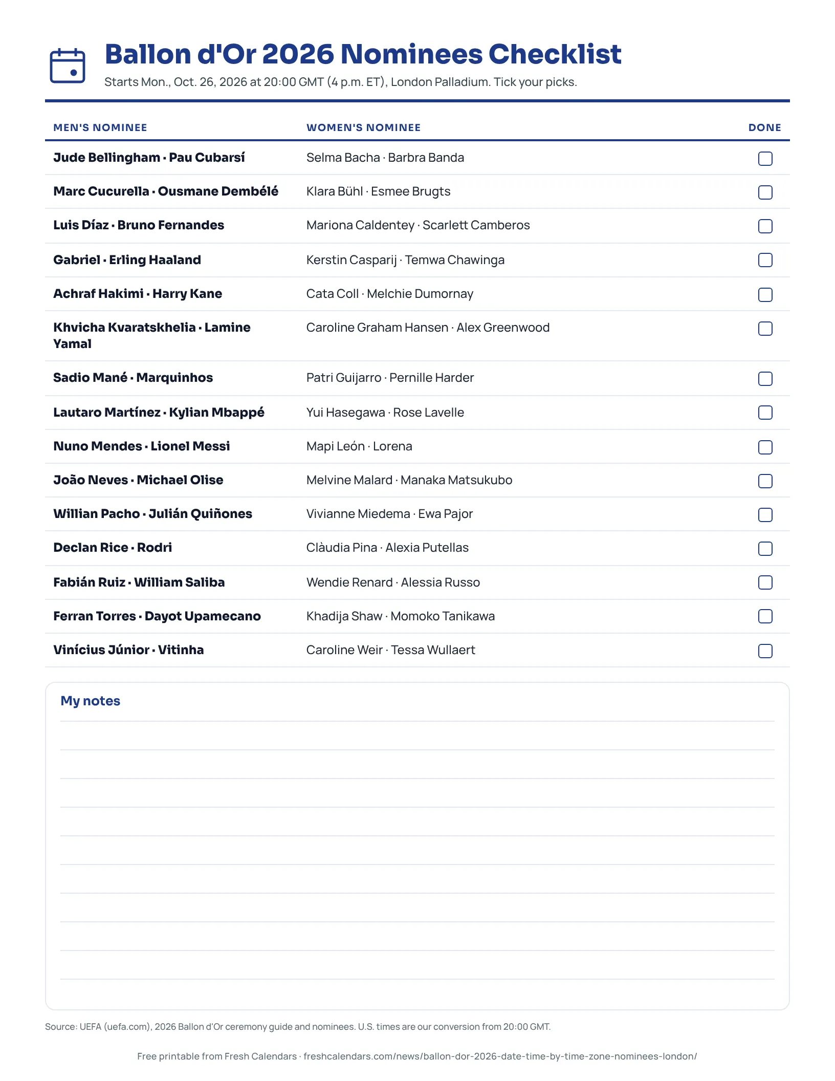 Ballon d'Or 2026 nominees checklist listing 30 men's and 30 women's nominees with tick boxes