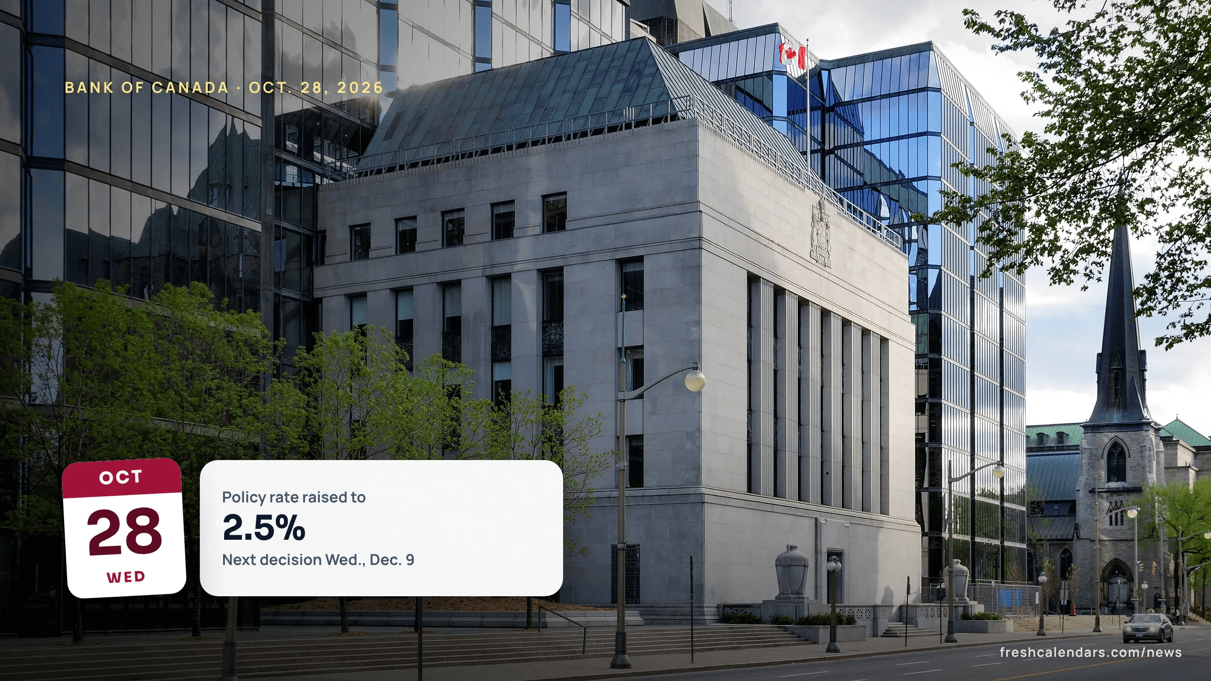 Bank of Canada head office building on Wellington Street, Ottawa, where the bank raised its interest rate to 2.5%
