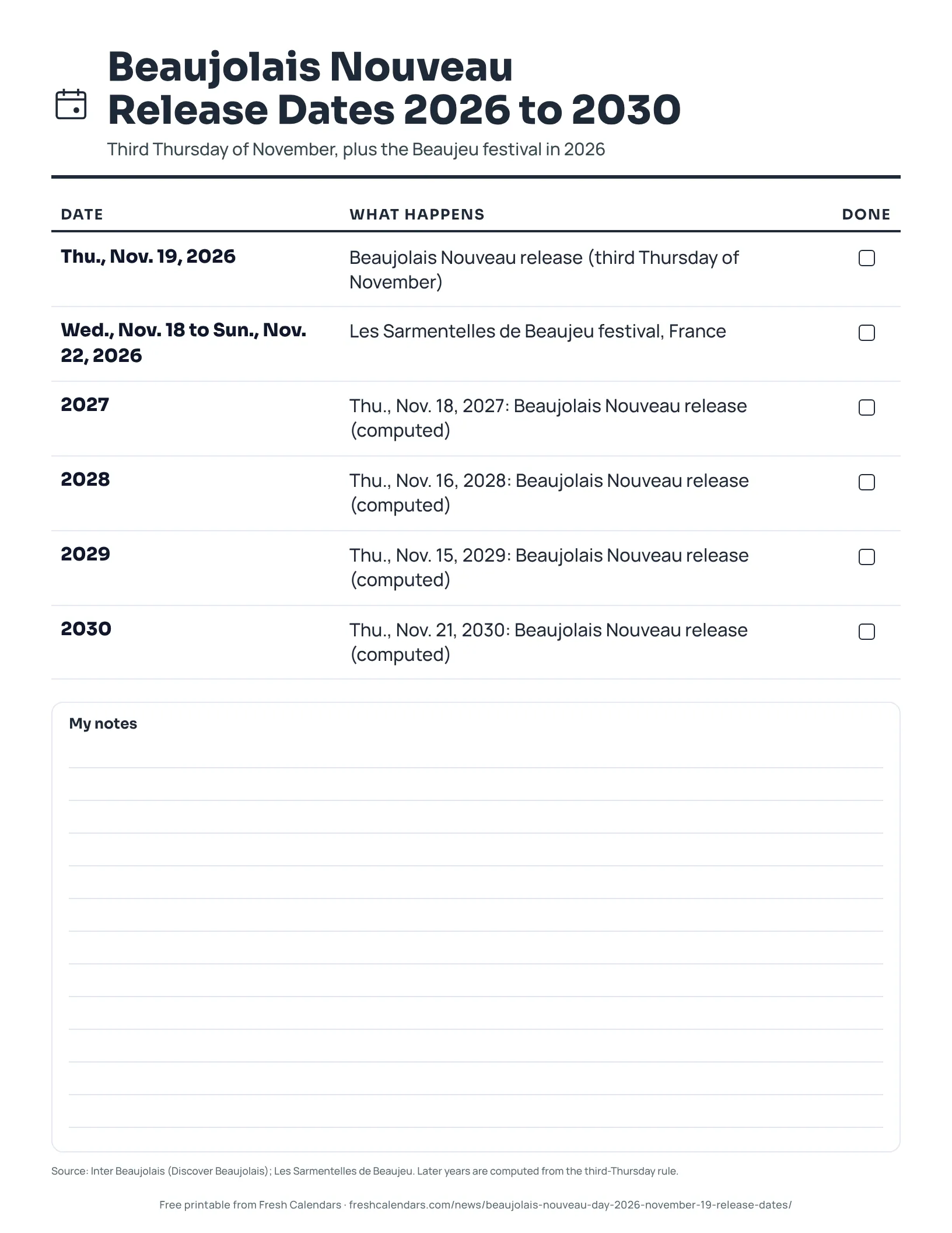 Beaujolais Nouveau Release Dates 2026 to 2030 (ink saver) Printable list of Beaujolais Nouveau release dates for 2026 to 2030 and the 2026 Beaujeu festival dates, ink-saver version