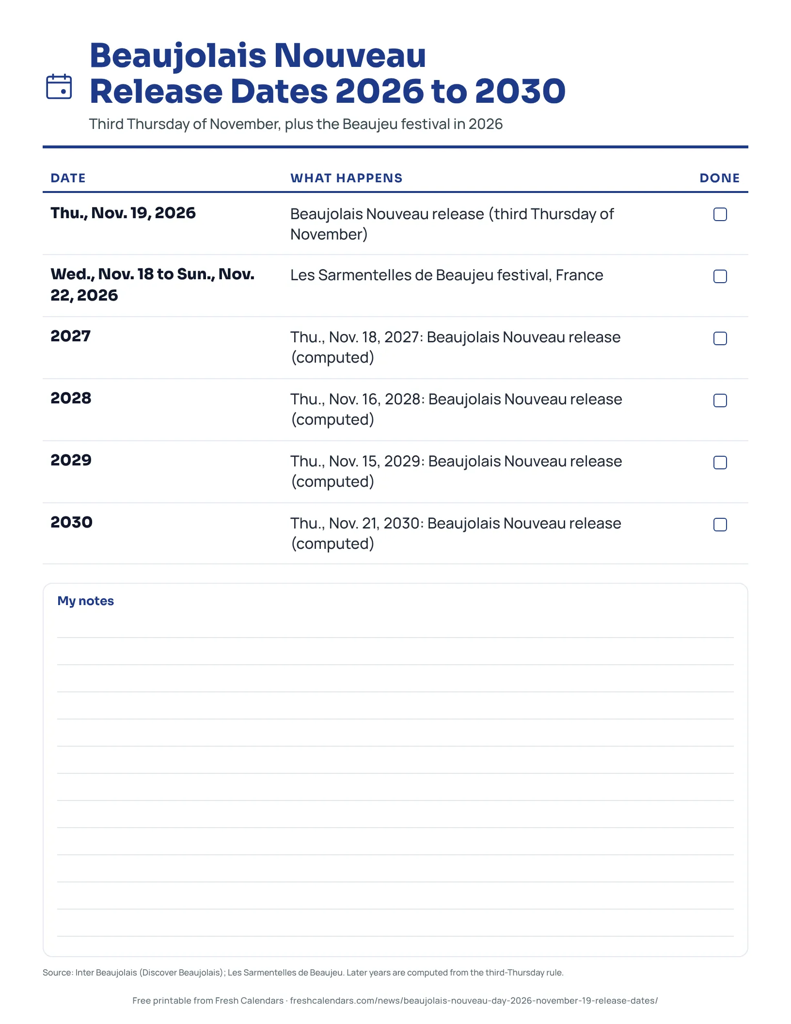Beaujolais Nouveau Release Dates 2026 to 2030 Printable list of Beaujolais Nouveau release dates for 2026 to 2030 and the 2026 Beaujeu festival dates