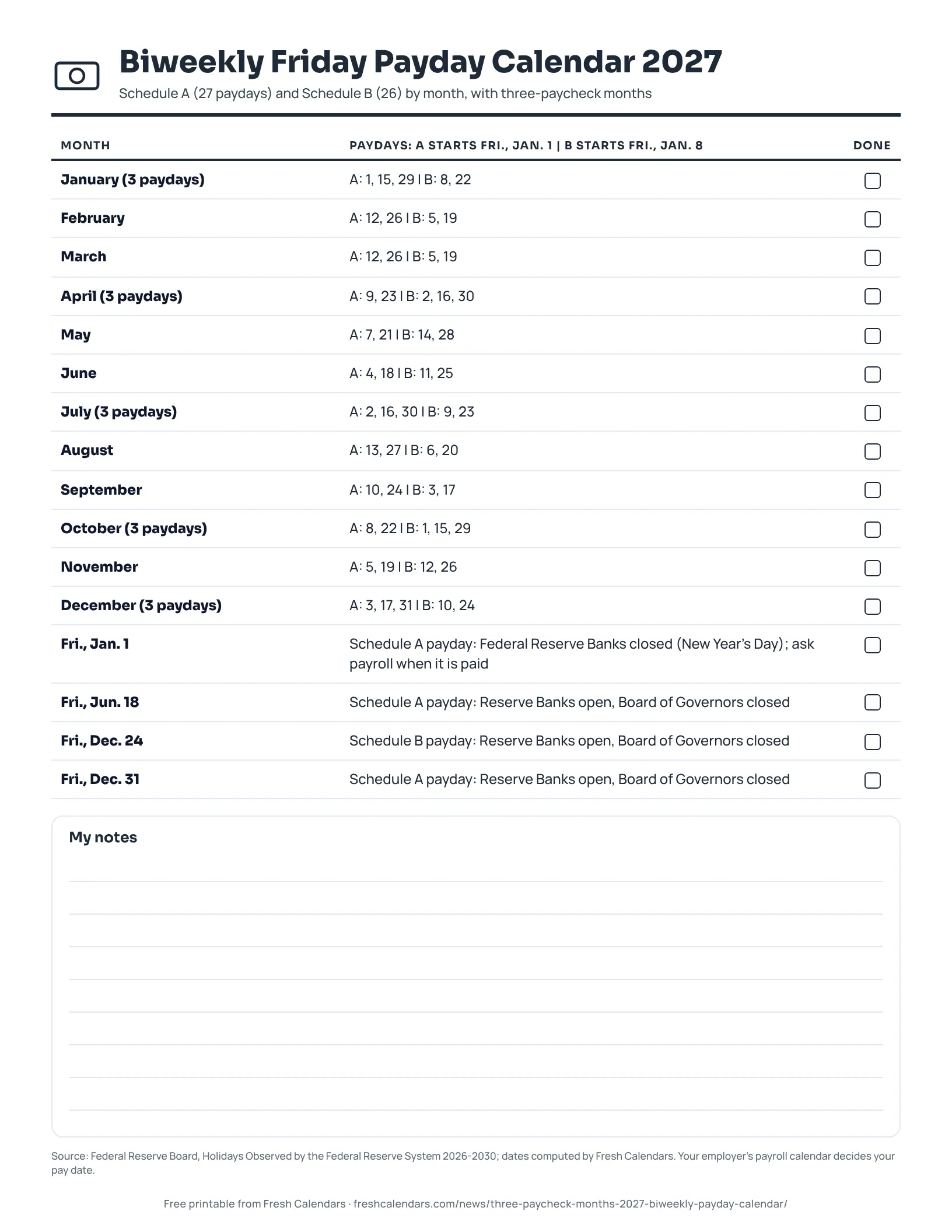 Biweekly Friday payday calendar 2027 printable listing Schedule A and Schedule B paydays by month with three-paycheck months marked, ink-saver version