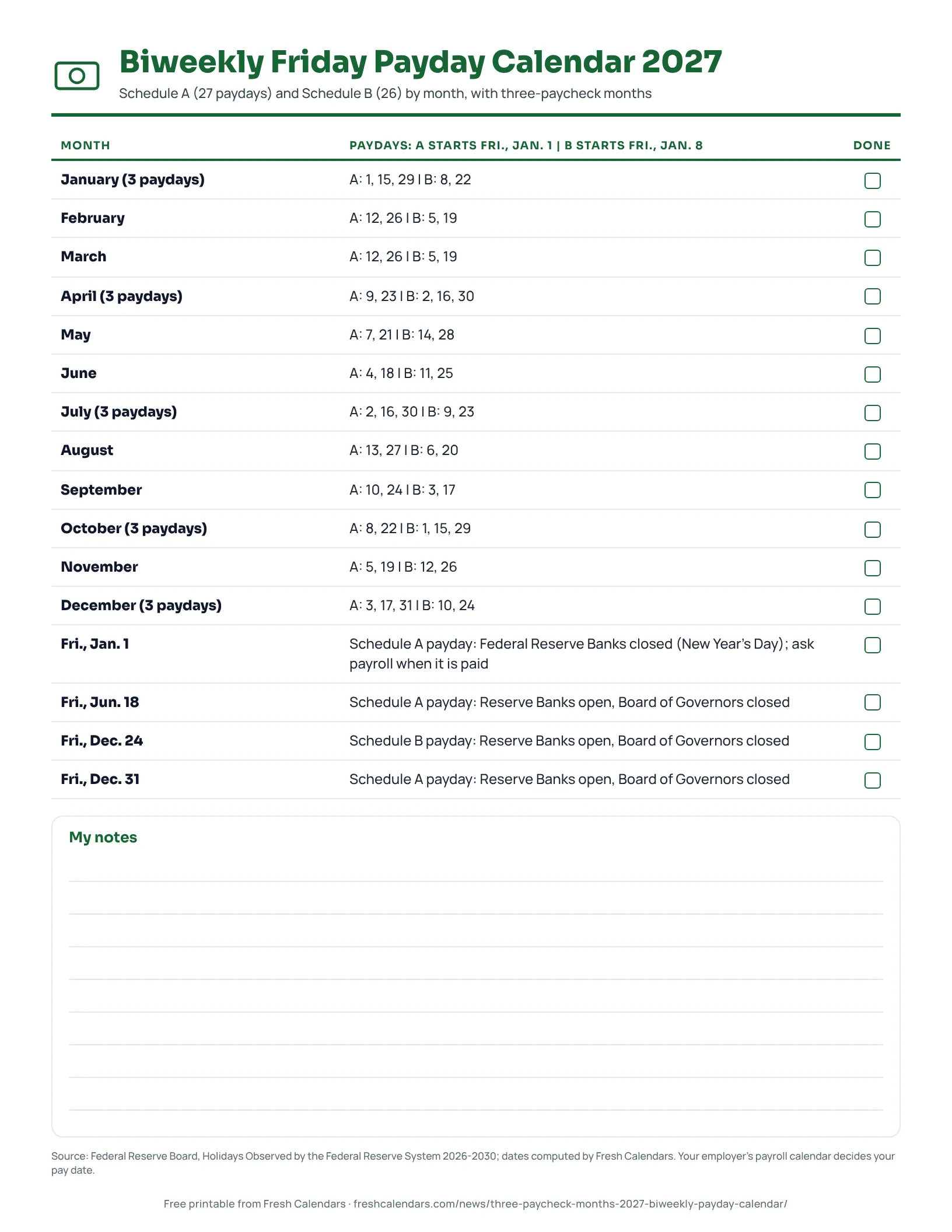 Biweekly Friday payday calendar 2027 printable listing Schedule A and Schedule B paydays by month with three-paycheck months marked