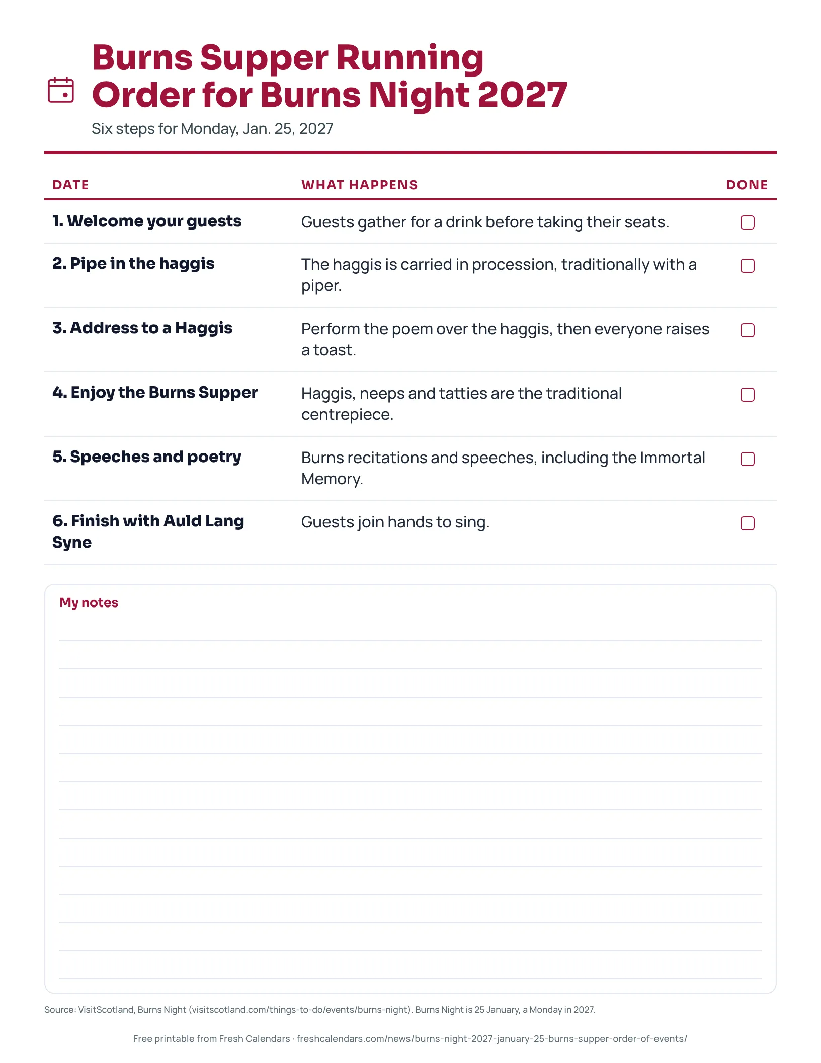 Burns Supper Running Order for Burns Night 2027 Printable six-step running order for a Burns Supper on Burns Night 2027