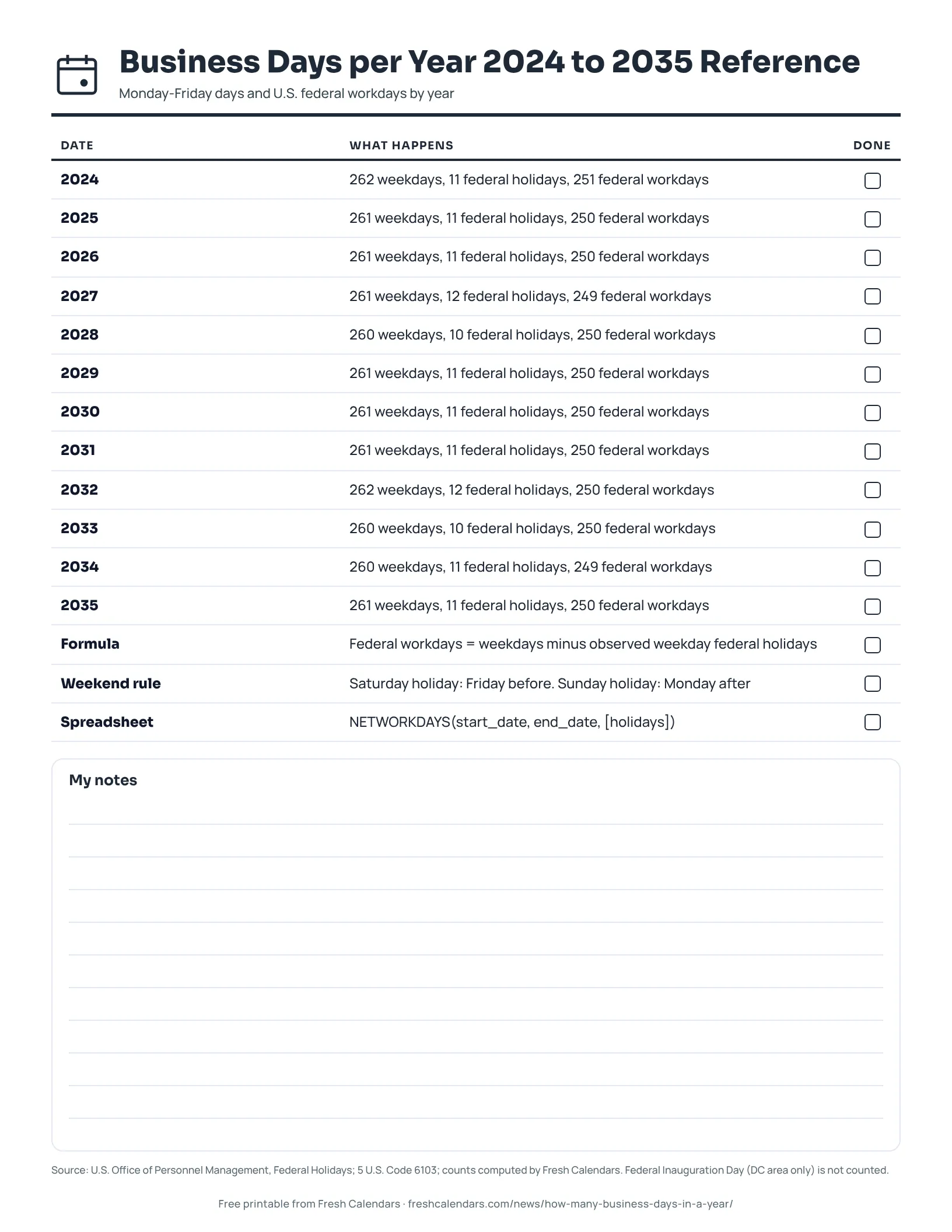 Printable table of weekdays, federal holidays and federal workdays for each year from 2024 to 2035, ink-saver version