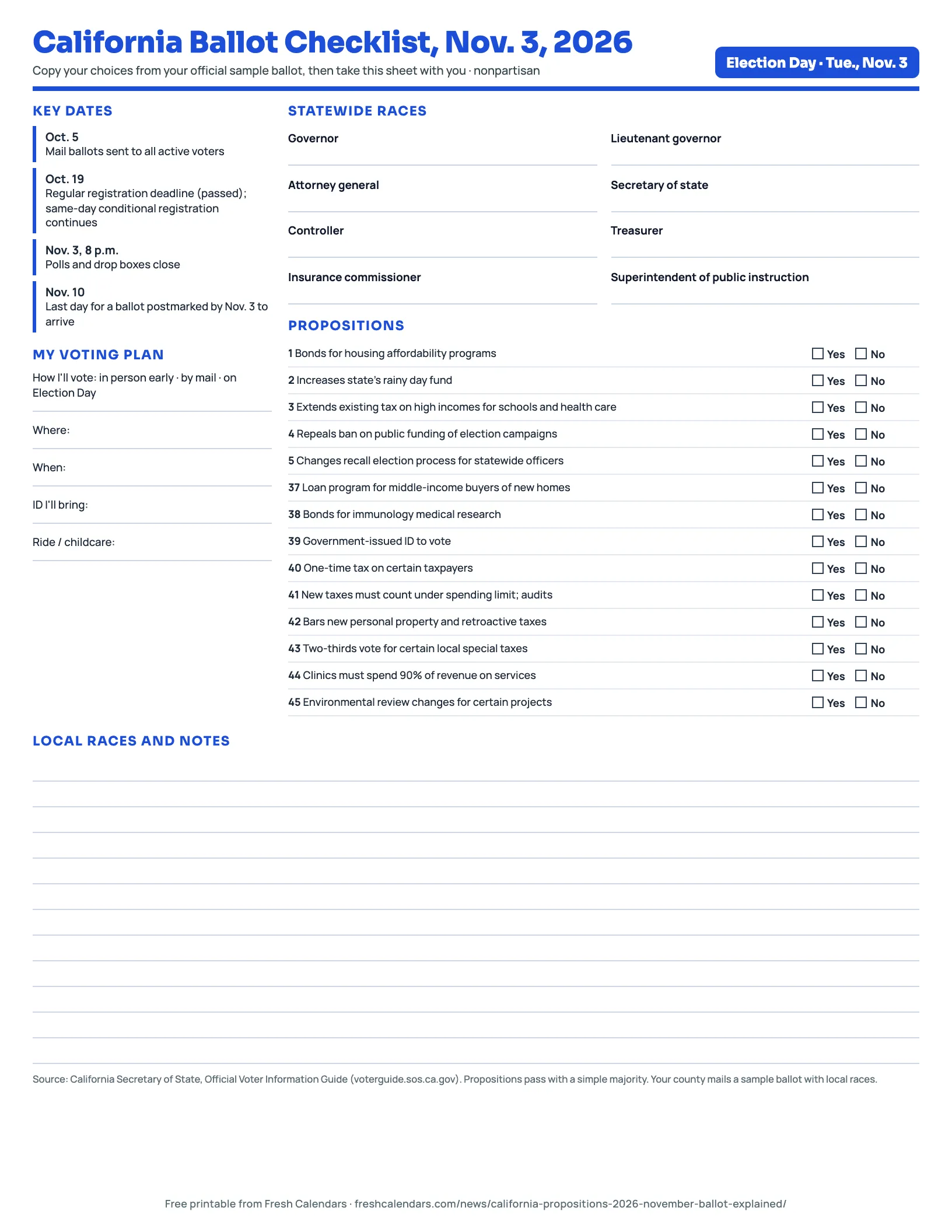 California Ballot Checklist, Nov. 3, 2026 California ballot checklist 2026 printable with all 14 propositions, statewide offices and key dates