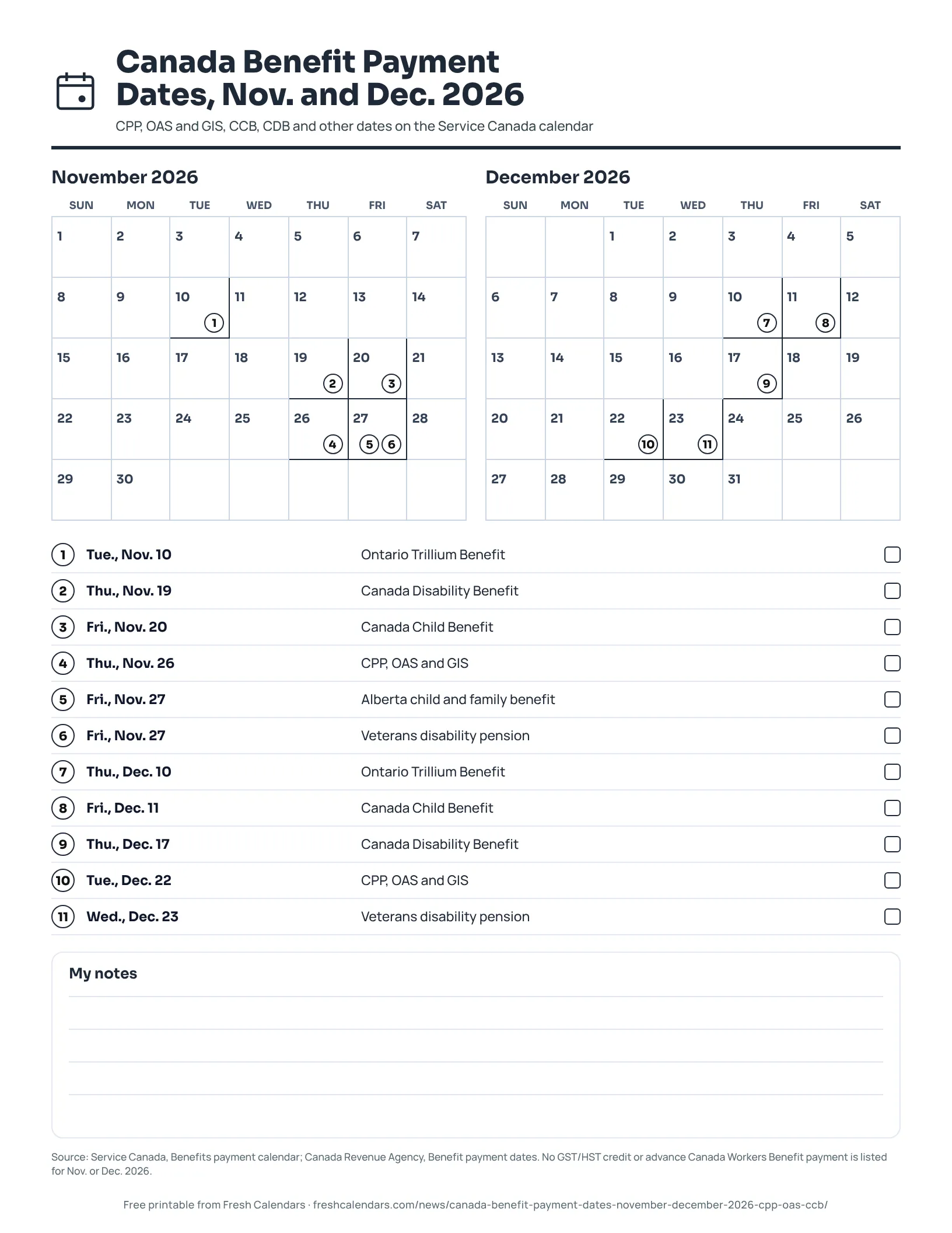 Canada Benefit Payment Dates, Nov. and Dec. 2026 (ink saver) Printable two-month calendar of Canada benefit payment dates for November and December 2026 with numbered markers and a legend, ink-saver version