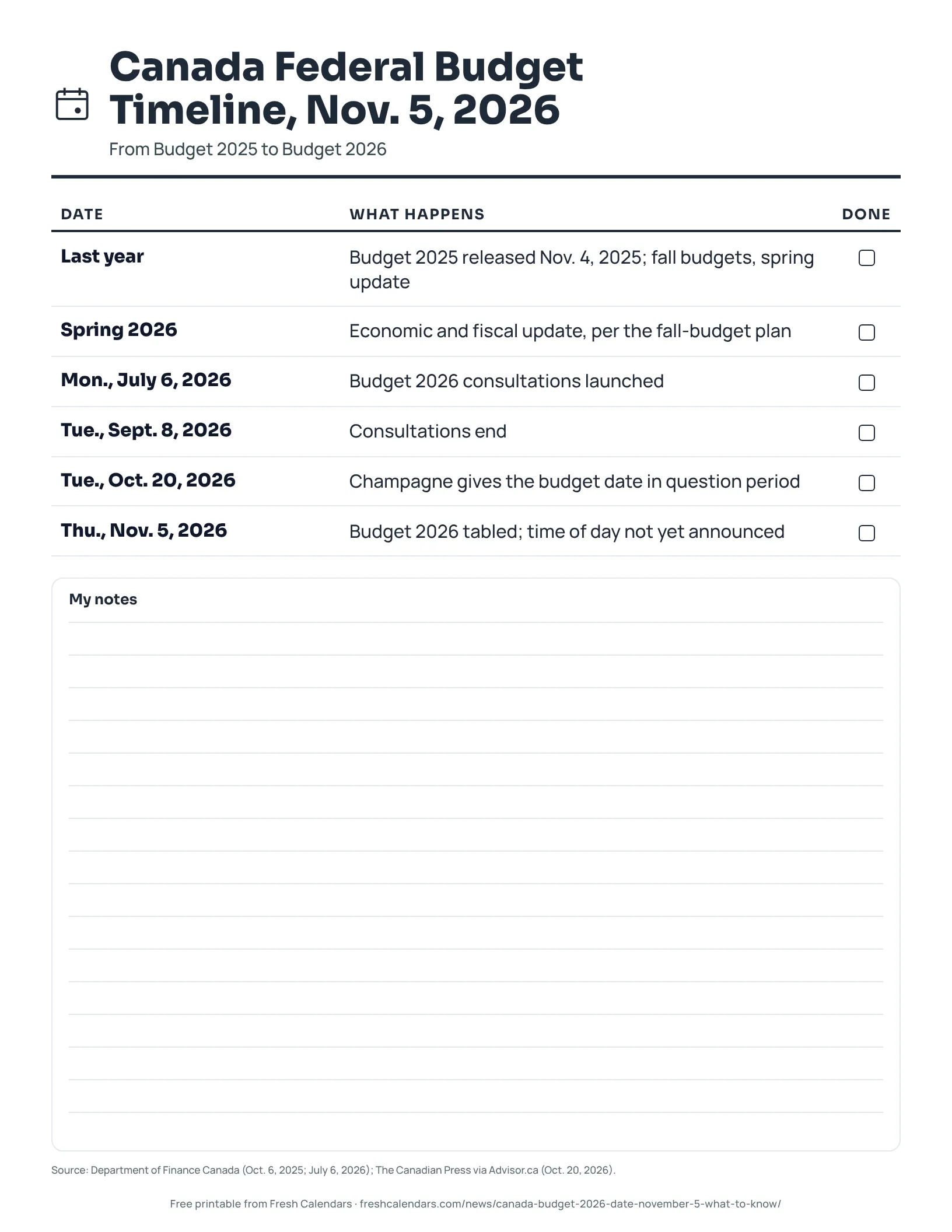 Canada Federal Budget Timeline, Nov. 5, 2026 (ink saver) Printable timeline of Canada federal budget dates from Budget 2025 to Budget 2026, ink-saver version