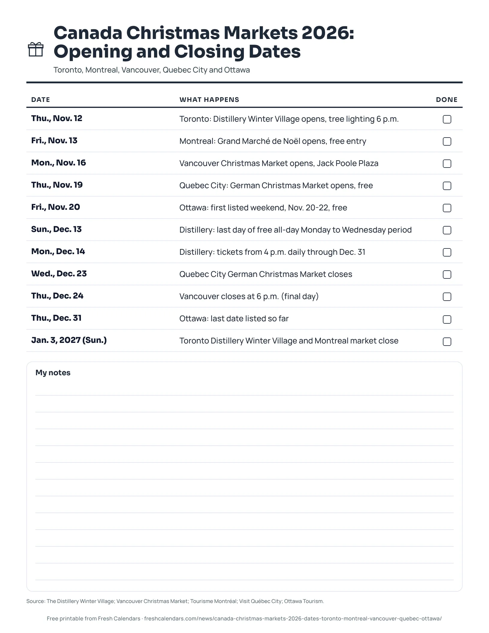 Printable list of Canada Christmas market 2026 opening and closing dates for Toronto, Montreal, Vancouver, Quebec City and Ottawa, ink-saver version