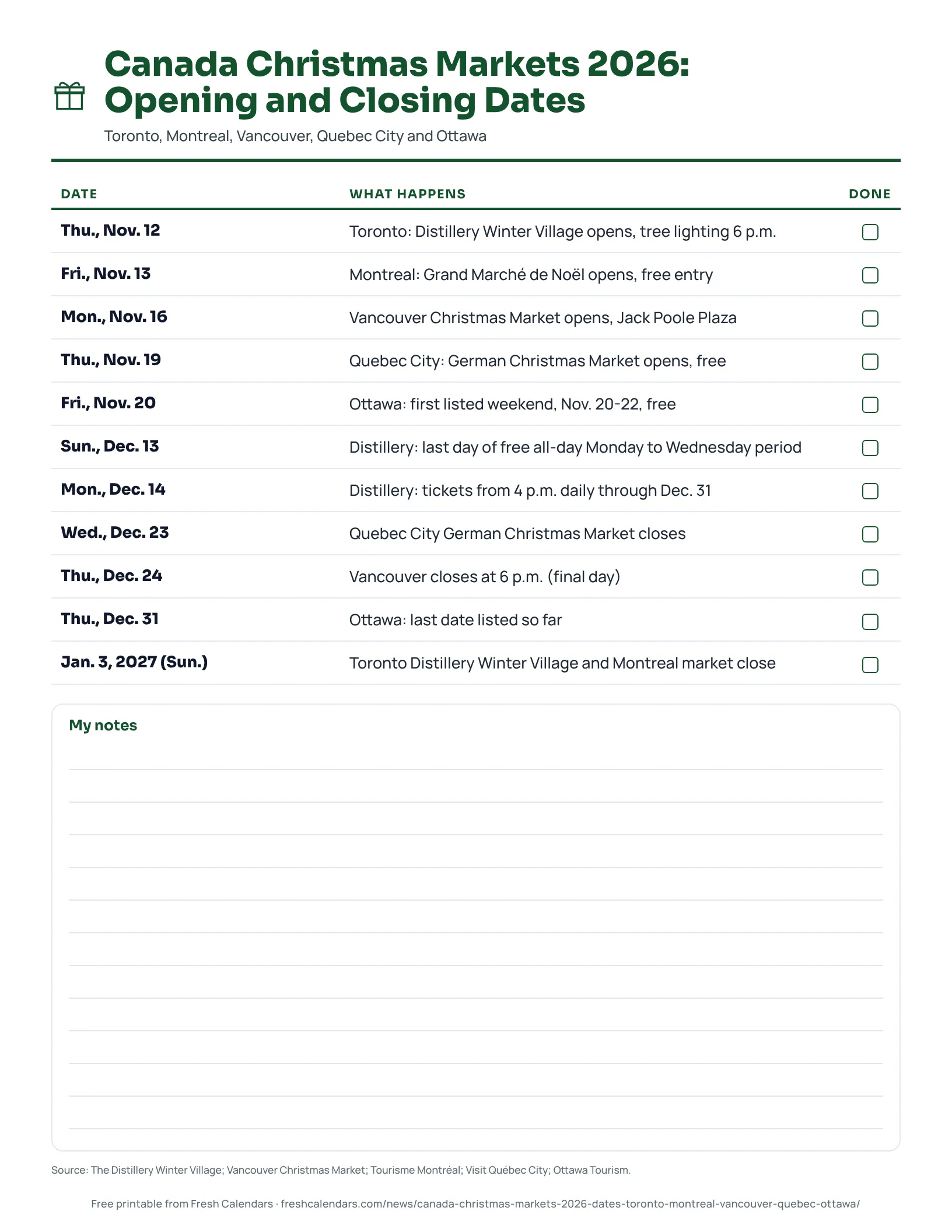 Printable list of Canada Christmas market 2026 opening and closing dates for Toronto, Montreal, Vancouver, Quebec City and Ottawa.