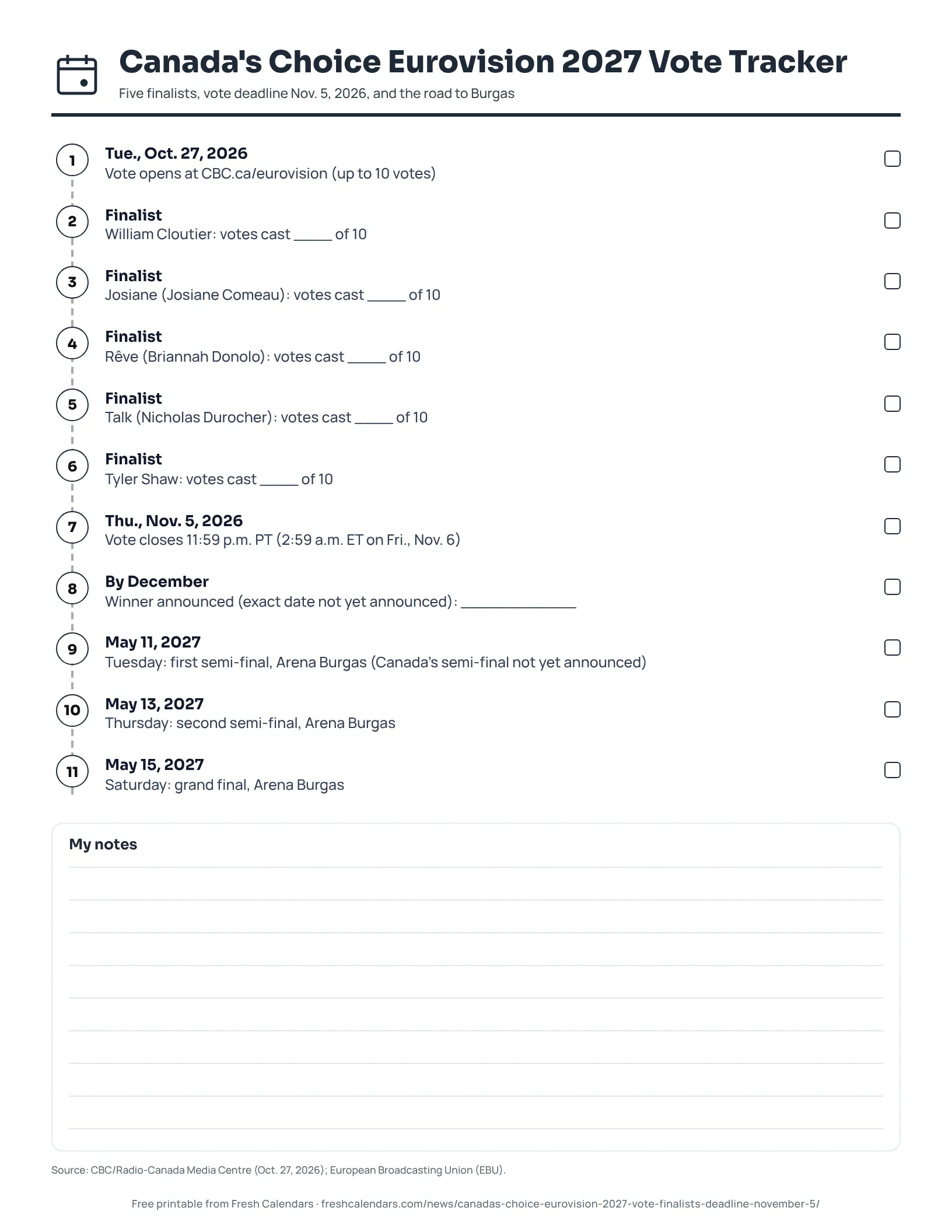 Canada's Choice Eurovision 2027 Vote Tracker (ink saver) Printable vote tracker for Canada's Choice Eurovision 2027 with the five finalists, the Nov. 5 deadline and the Burgas dates, ink-saver version