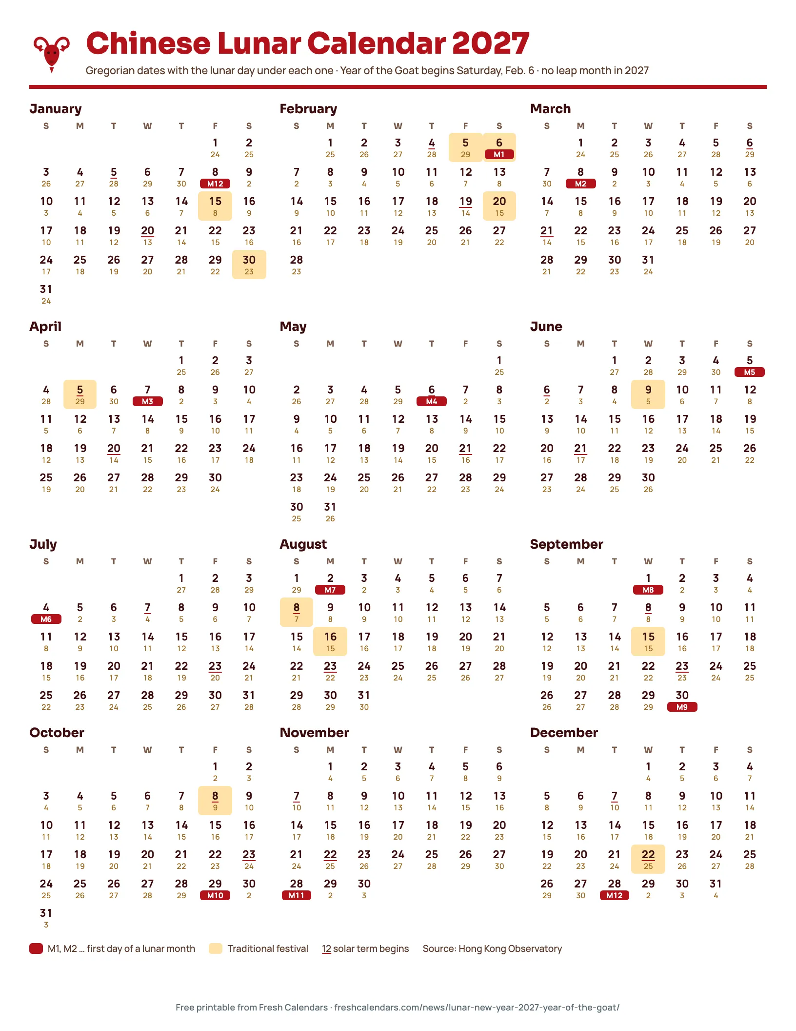 Chinese lunar calendar 2027 printable showing each Gregorian date with its lunar day, lunar month starts and festivals