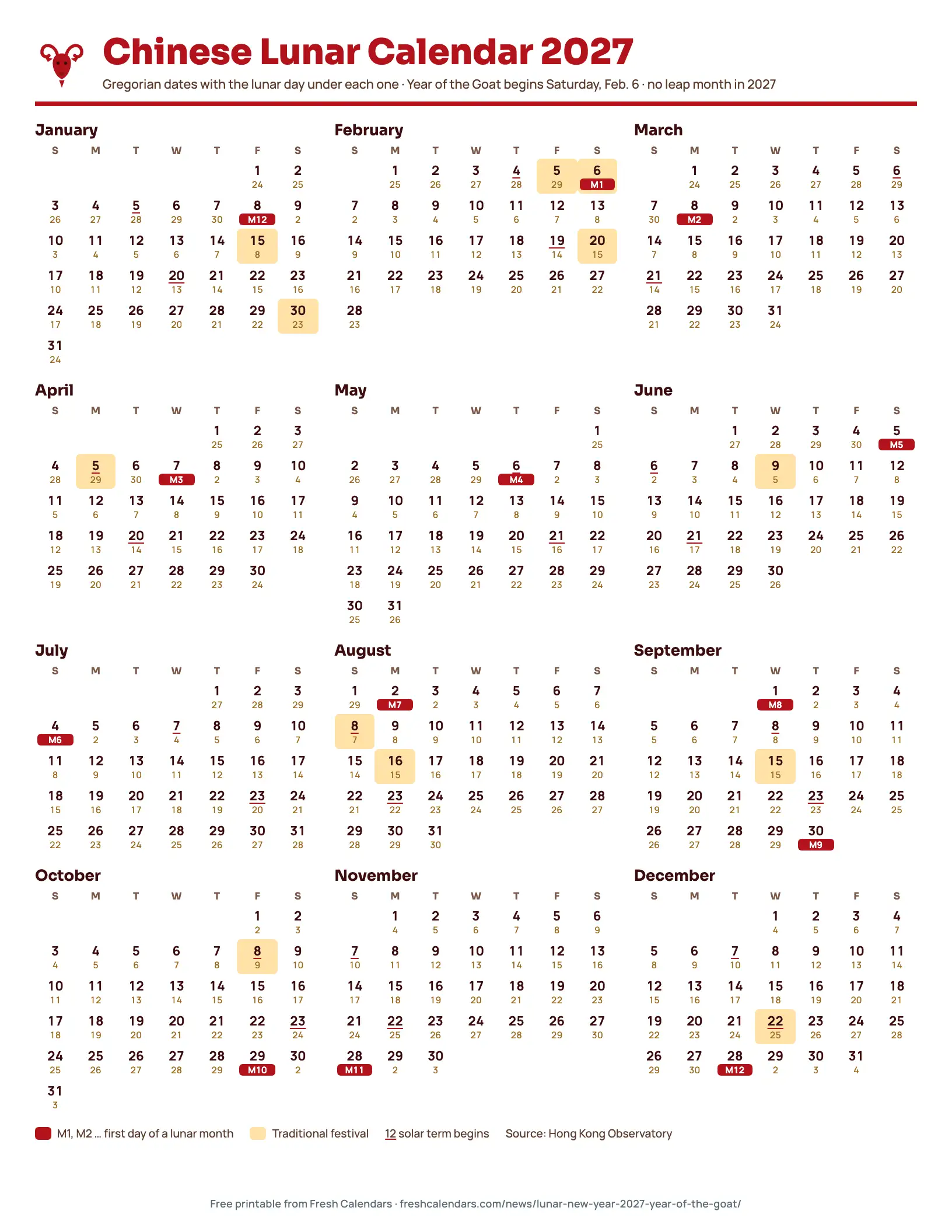 Chinese lunar calendar 2027 printable showing each Gregorian date with its lunar day, lunar month starts and festivals