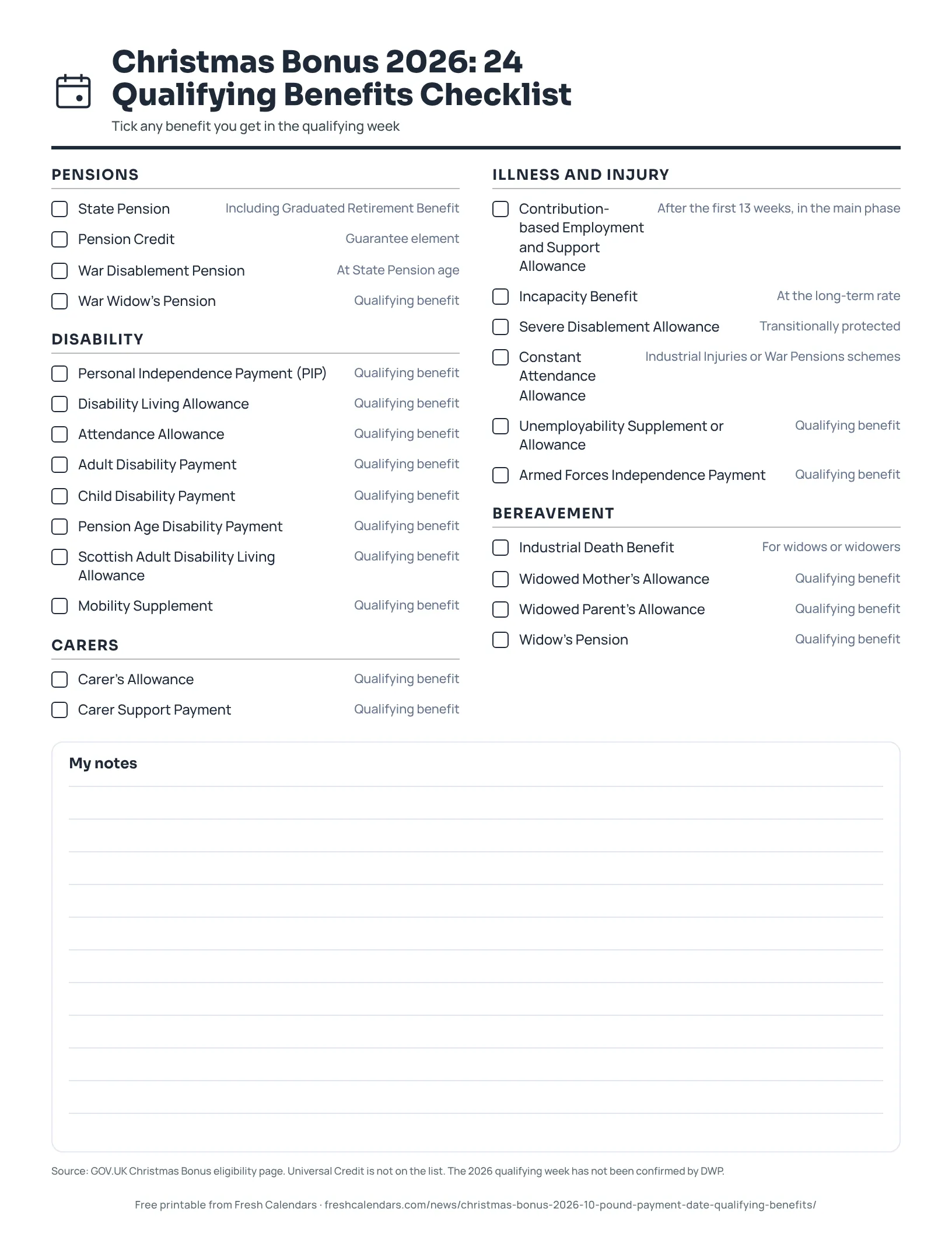 Christmas Bonus 2026: 24 Qualifying Benefits Checklist (ink saver) Printable checklist of the 24 benefits that qualify for the 2026 Christmas Bonus, grouped by pensions, disability, carers, illness and berea, ink-saver version