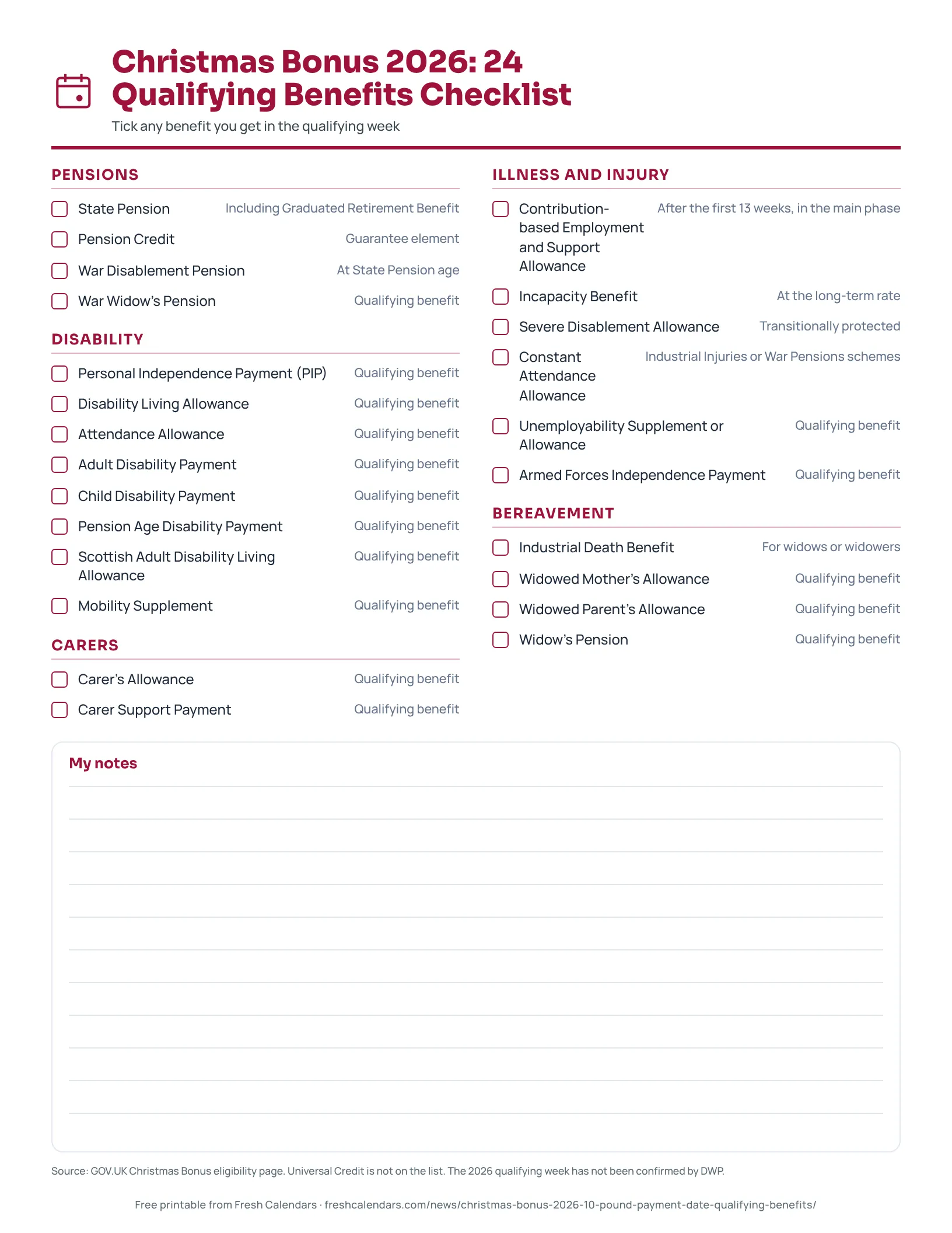 Christmas Bonus 2026: 24 Qualifying Benefits Checklist Printable checklist of the 24 benefits that qualify for the 2026 Christmas Bonus, grouped by pensions, disability, carers, illness and bereavement