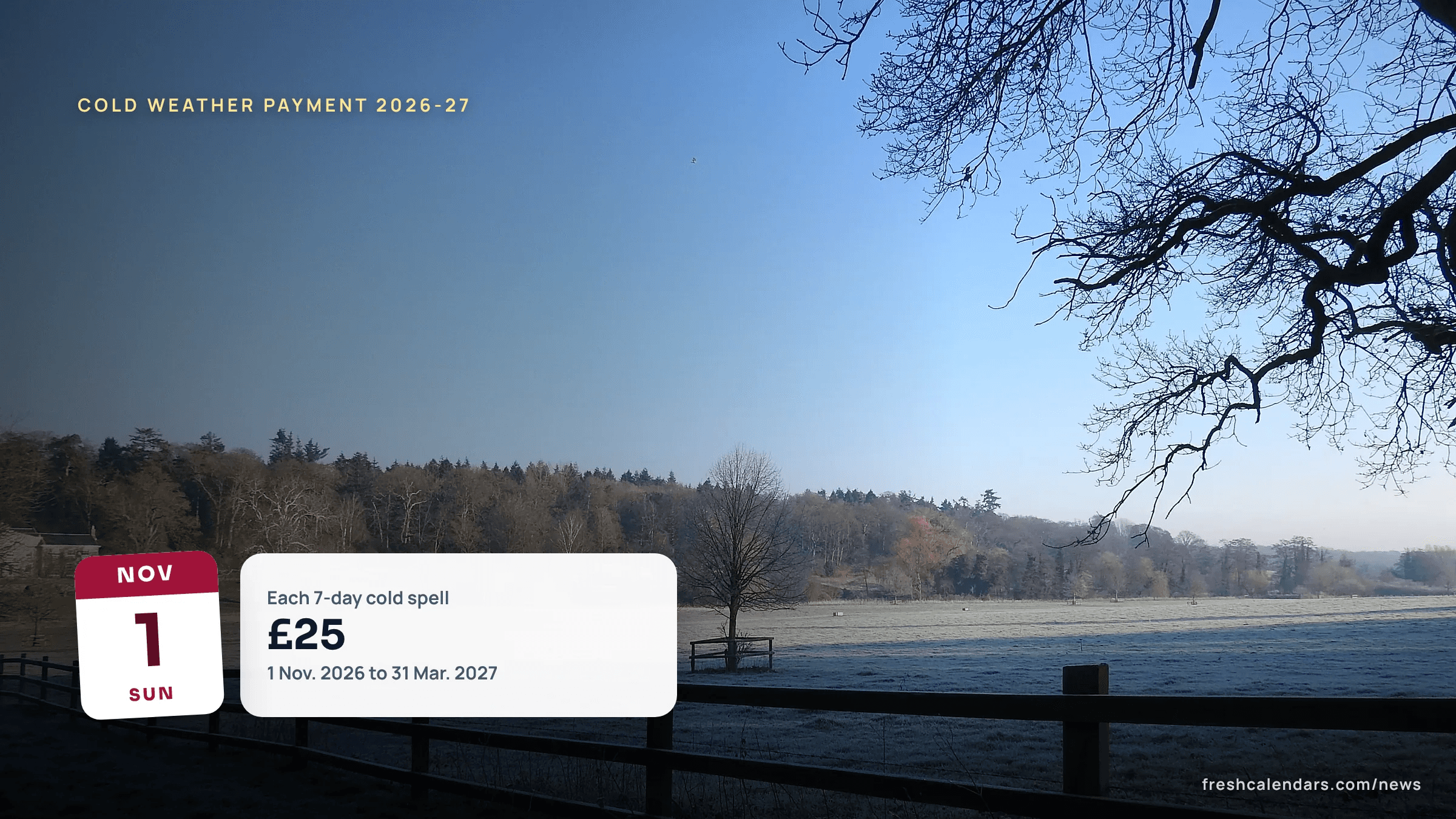 Frost on grass in the Tudd Valley, for the Cold Weather Payment 2026 of £25 for each 7-day period of very cold weather