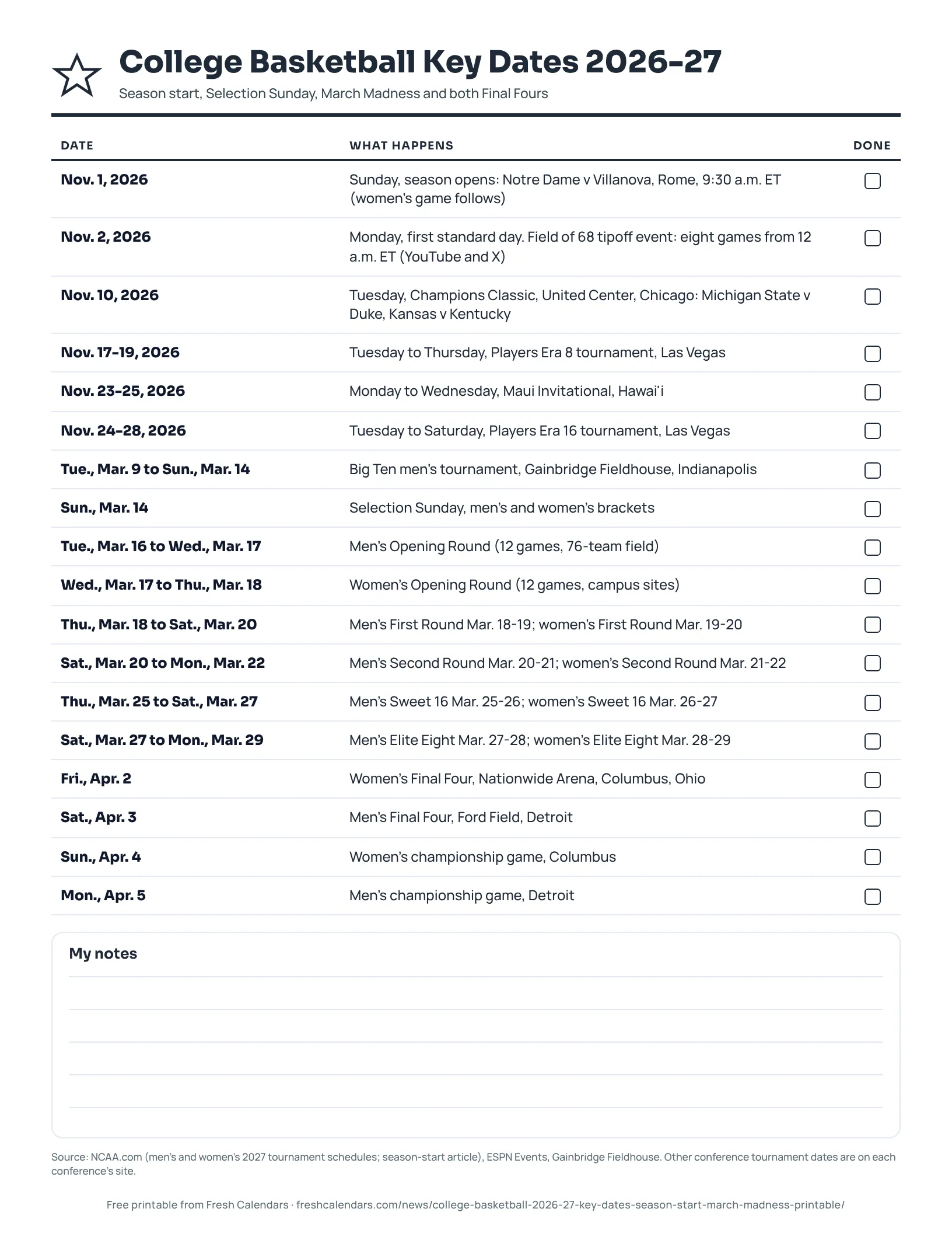 Printable college basketball 2026-27 key dates list from the Nov. 1 season opener to the Apr. 5, 2027 men's championship game, ink-saver version