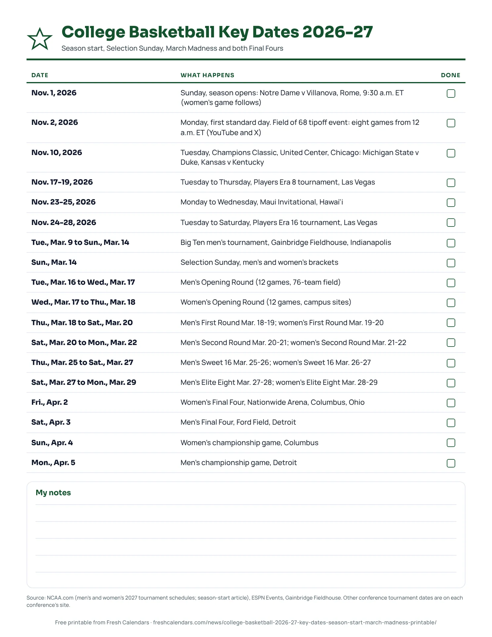 Printable college basketball 2026-27 key dates list from the Nov. 1 season opener to the Apr. 5, 2027 men's championship game