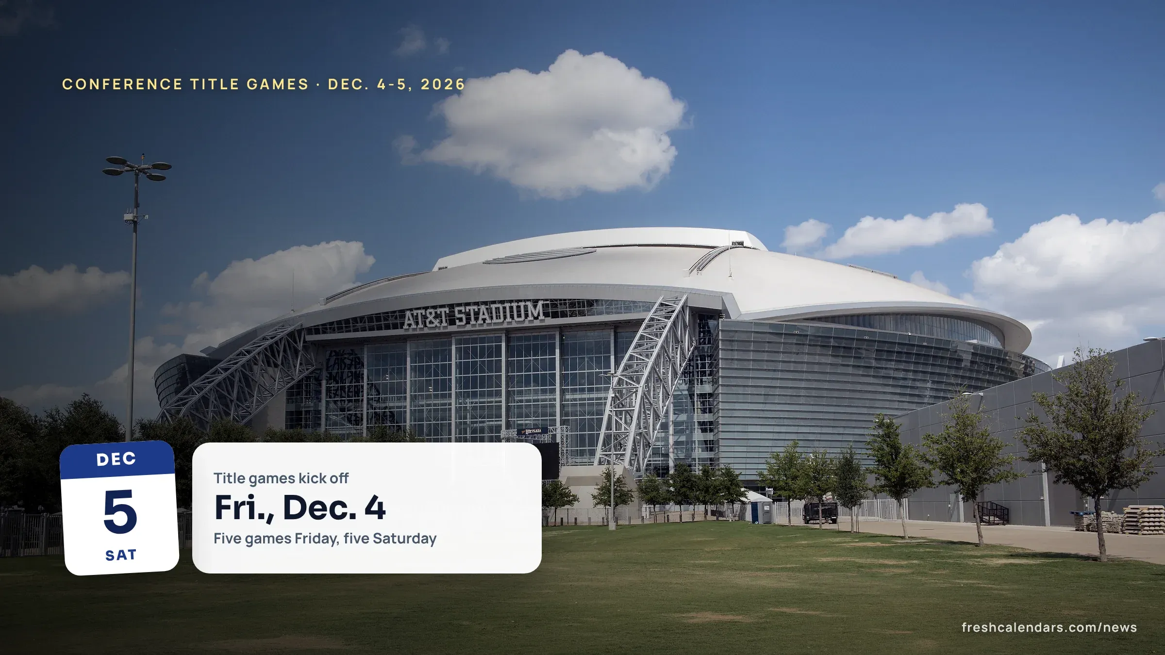 AT&T Stadium in Arlington, Texas, host of the Big 12 title game, for conference championship games 2026