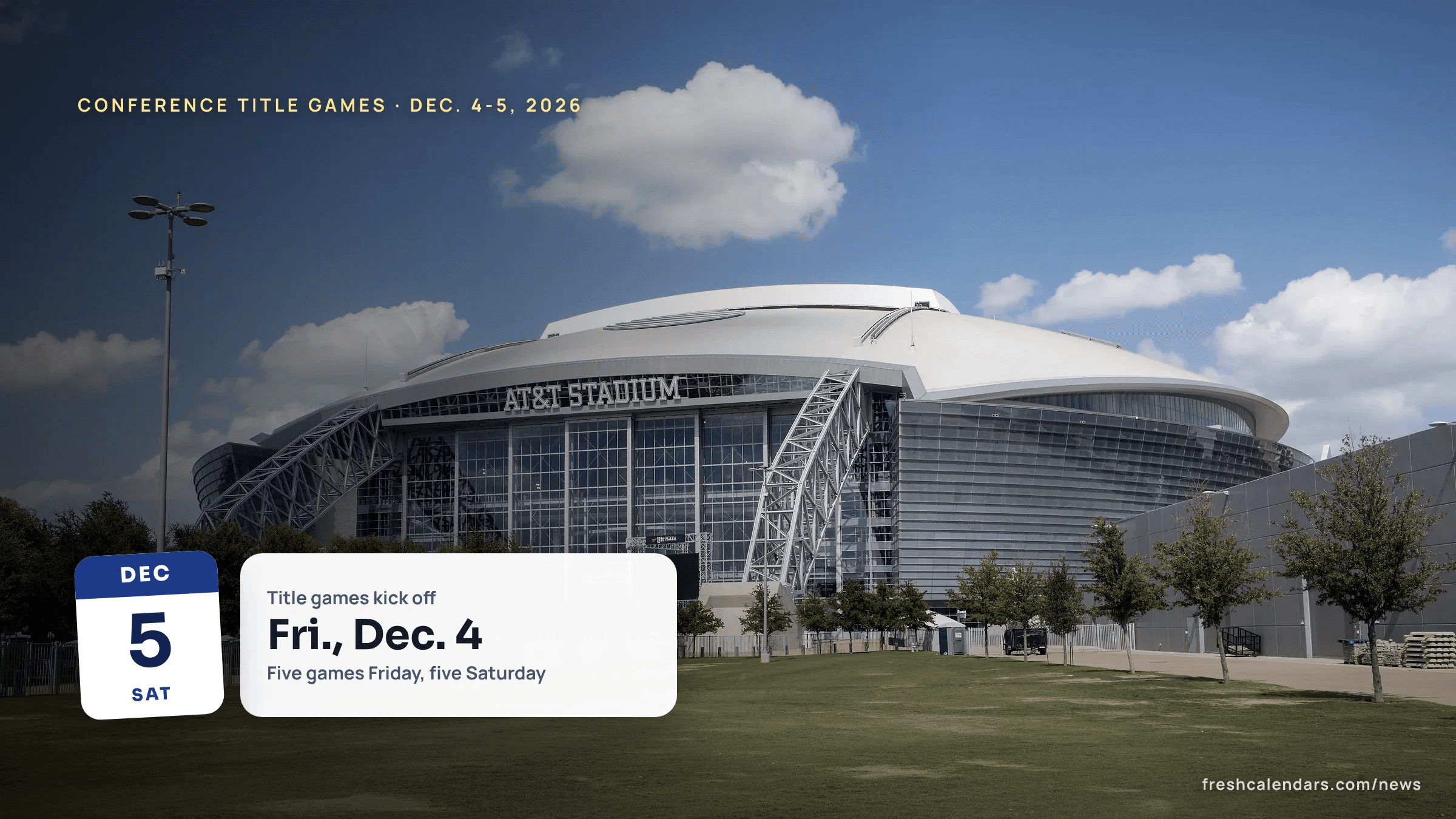 AT&T Stadium in Arlington, Texas, host of the Big 12 title game, for conference championship games 2026