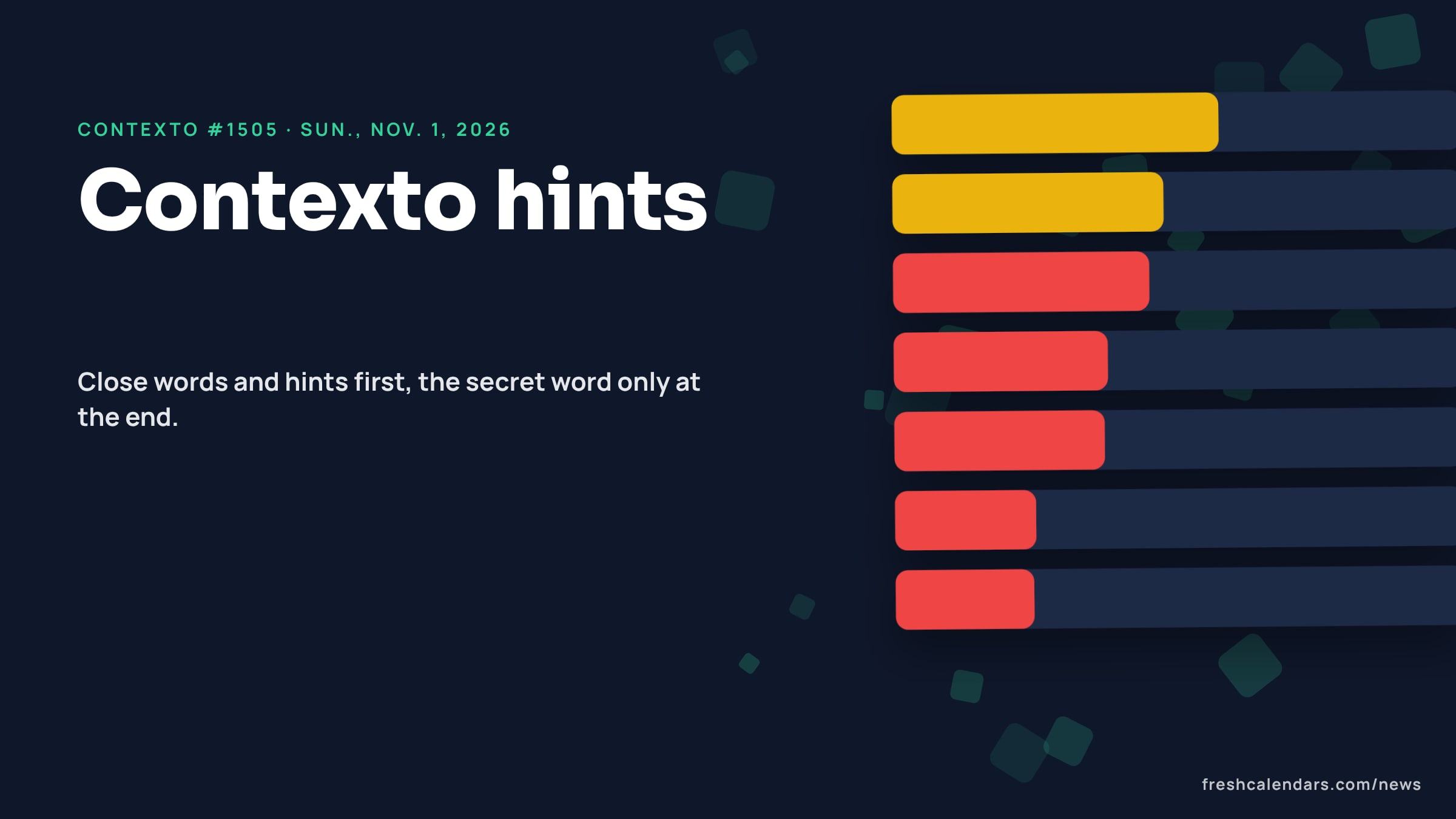 Contexto hints for Nov. 1, 2026, game #1505: ranked bars in green, yellow and red showing how close guesses are