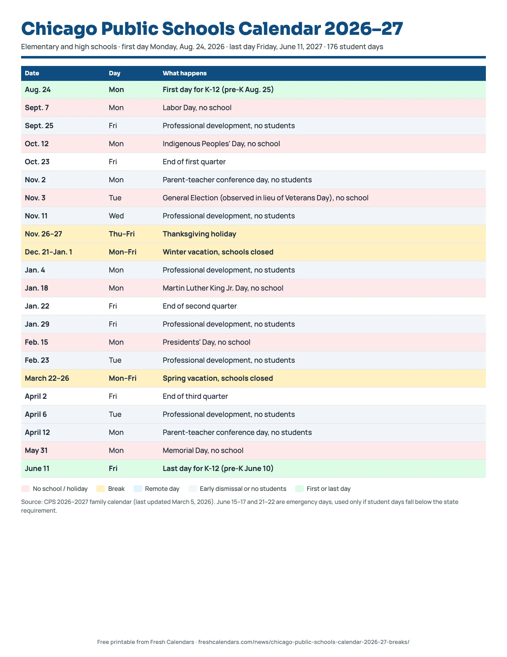 Chicago Public Schools calendar 2026-27 printable with holidays, vacations, no-student days and quarter end dates