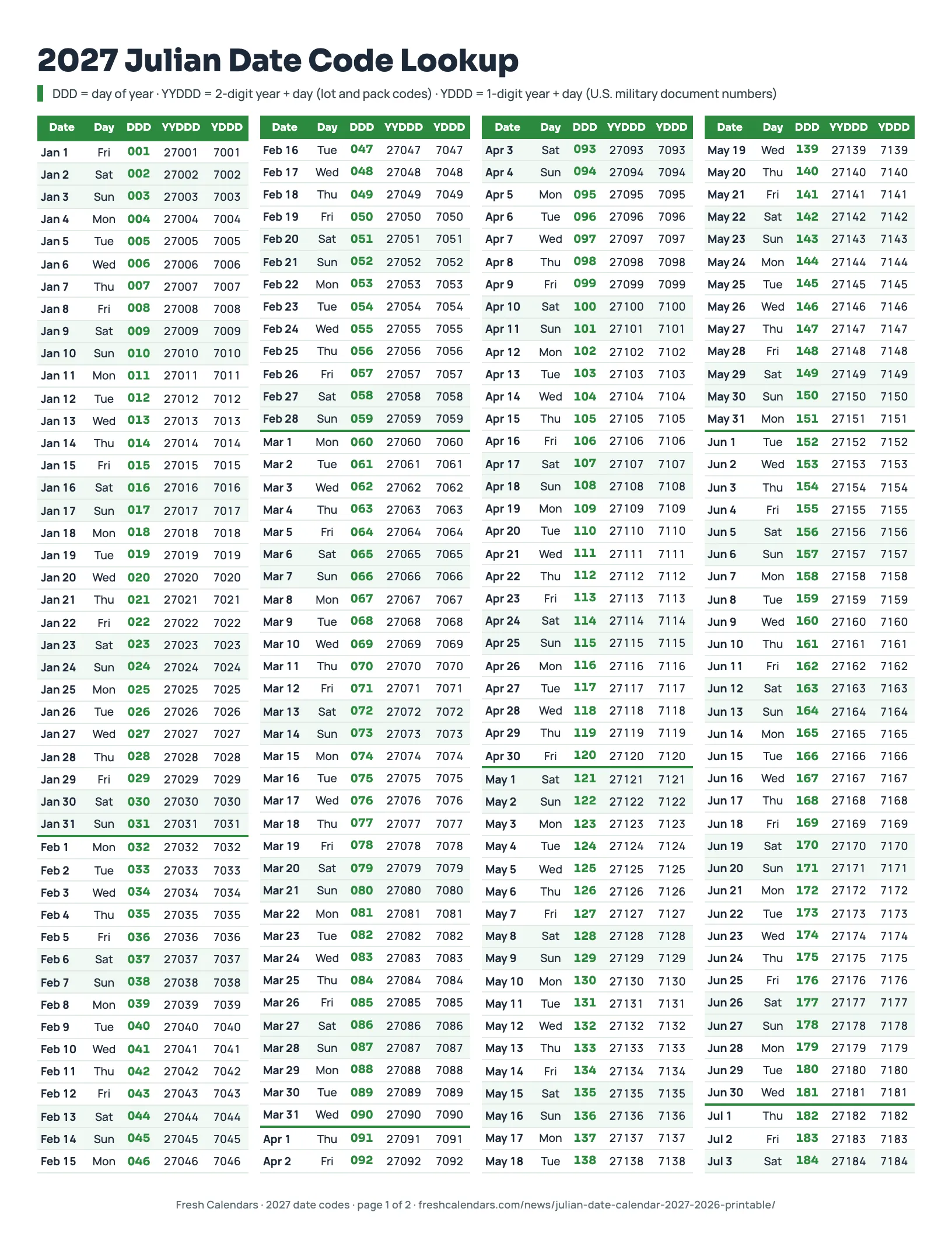 2027 YYDDD Date Code Lookup 2027 Julian date code lookup table listing every date with DDD, YYDDD and YDDD codes