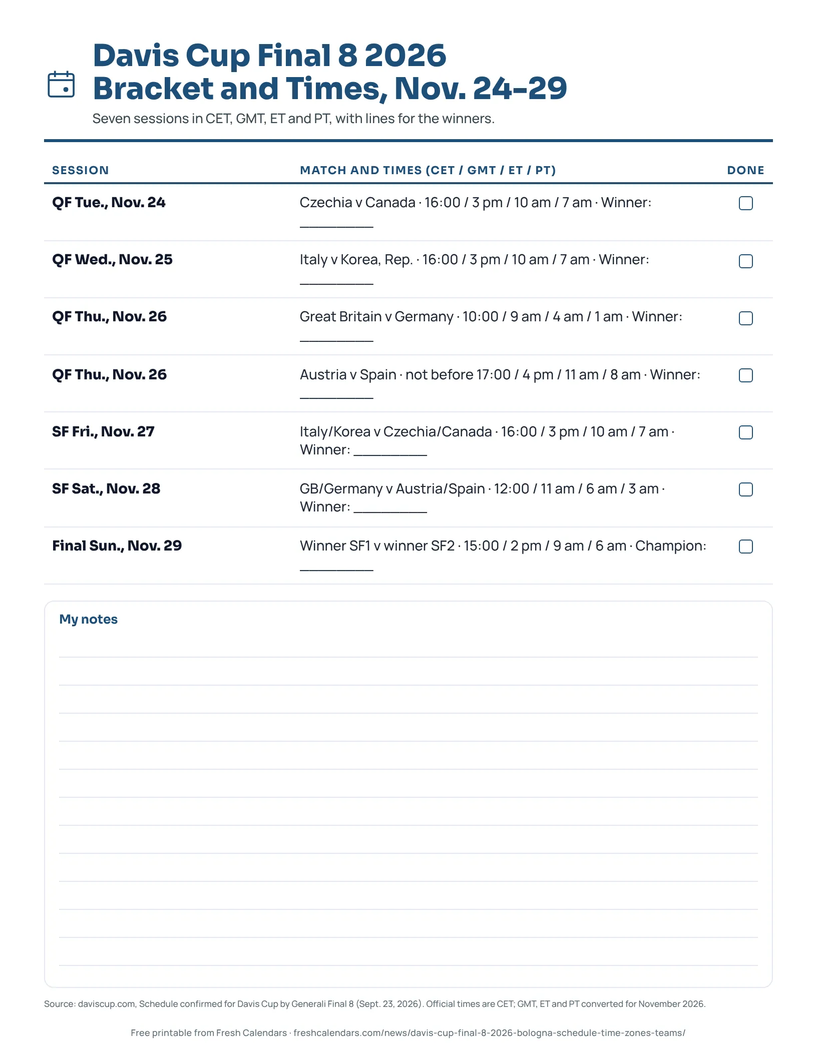 Davis Cup Final 8 2026 Bracket and Times, Nov. 24-29 Davis Cup Final 8 2026 bracket and schedule with times in four time zones and blank winner lines