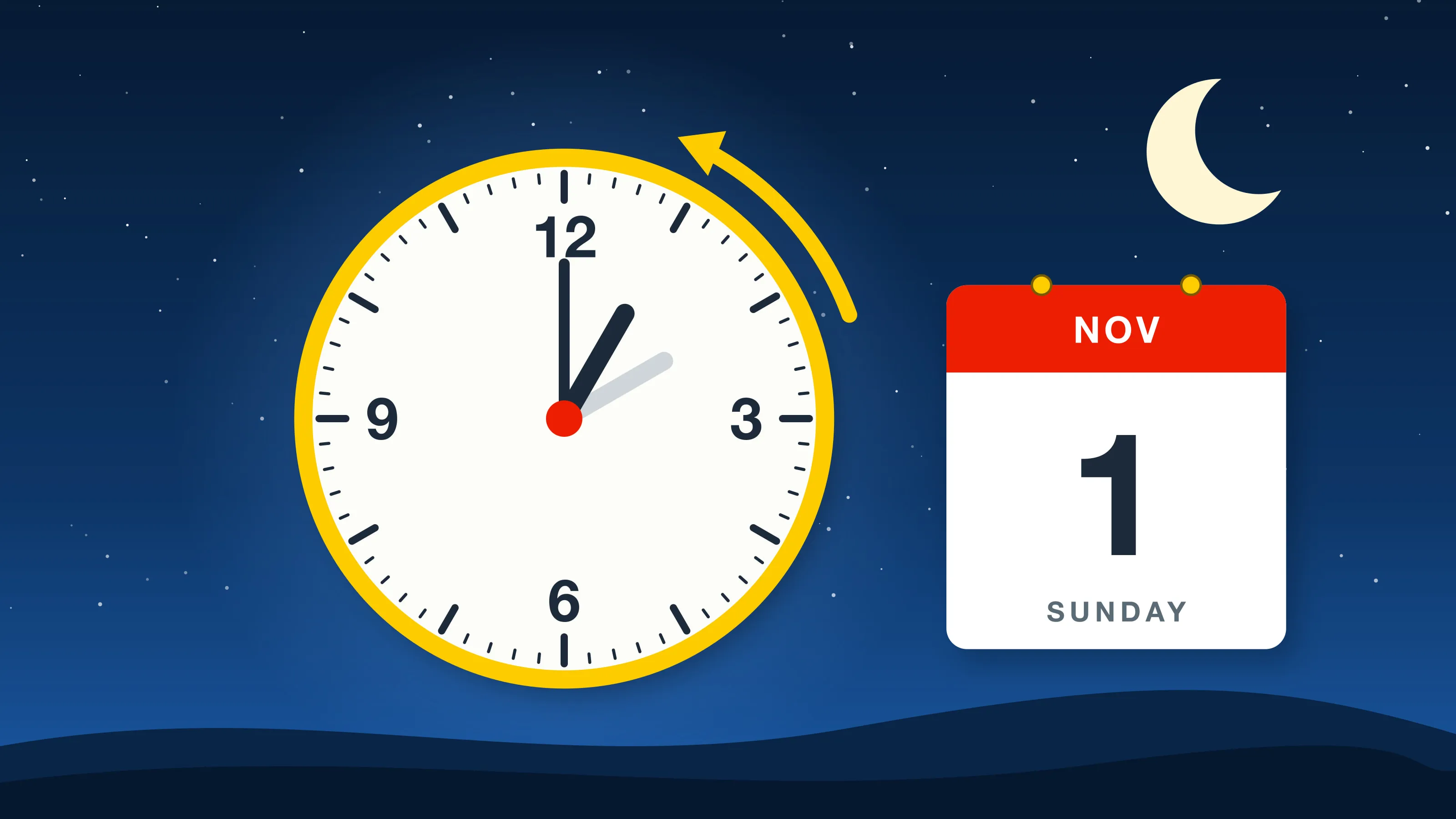 Illustration of a clock turning back from 2:00 to 1:00 next to a calendar page for Sunday, Nov. 1