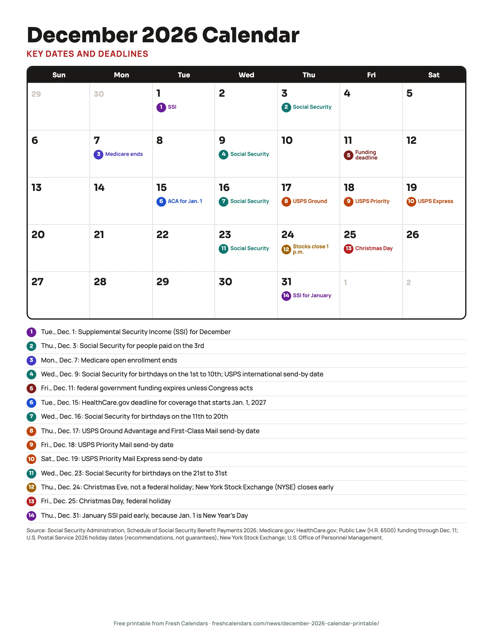 December 2026 calendar with key dates: Social Security paydays, Medicare, ACA and USPS deadlines numbered