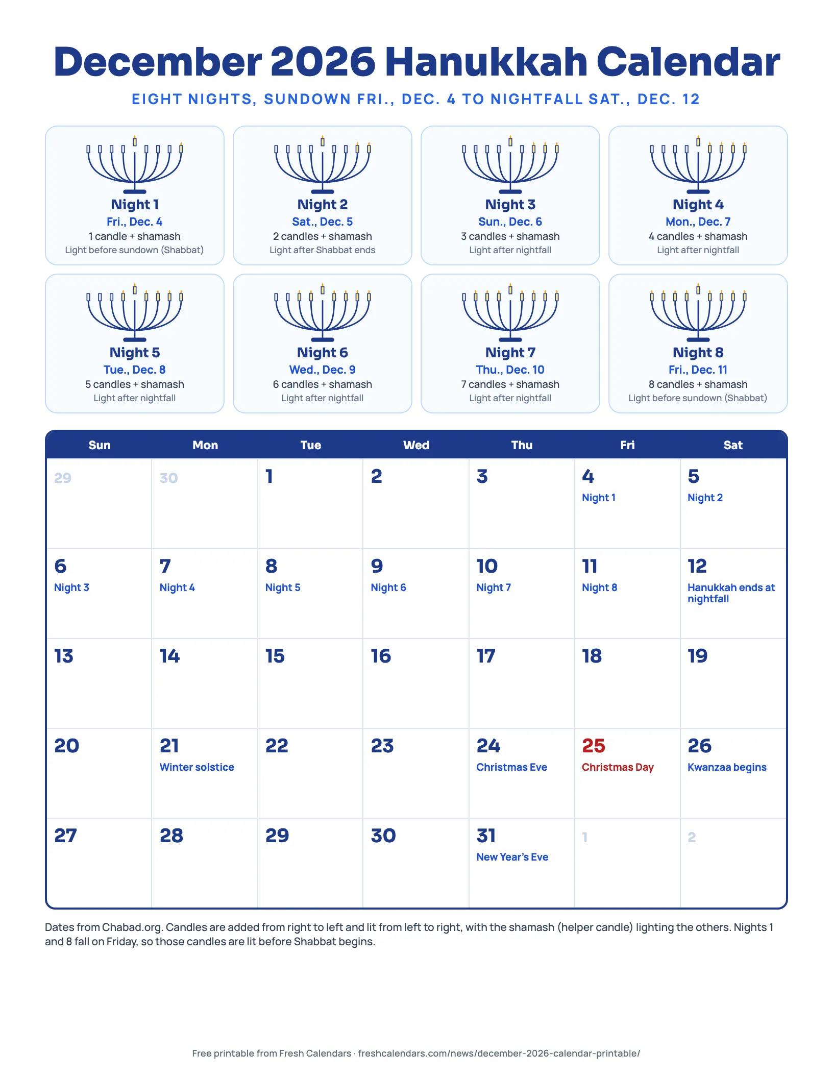 December 2026 Hanukkah calendar printable with a menorah for each of the eight nights from Dec. 4 to Dec. 11