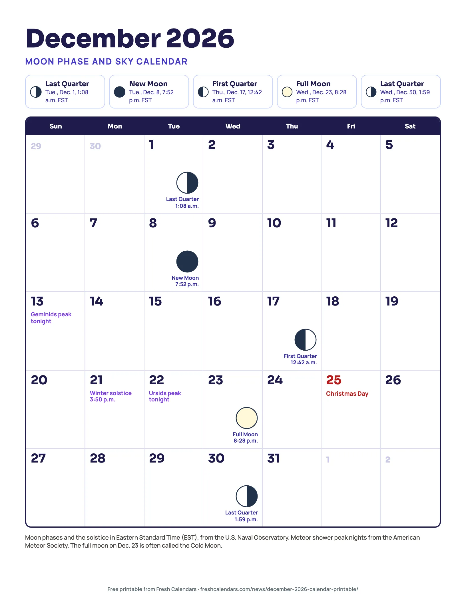 December 2026 moon phase calendar with last quarter Dec. 1, new moon Dec. 8, full moon Dec. 23 and the solstice