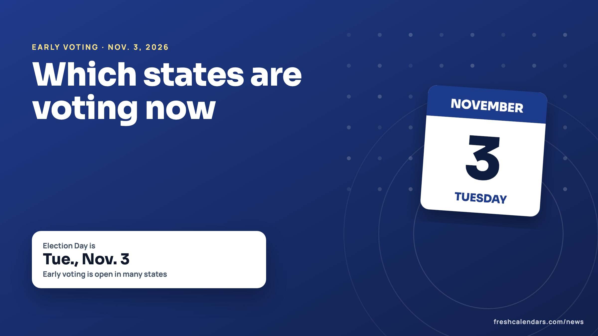 Early voting 2026: which states are voting now, with a November 2026 calendar card marking Election Day on Nov. 3