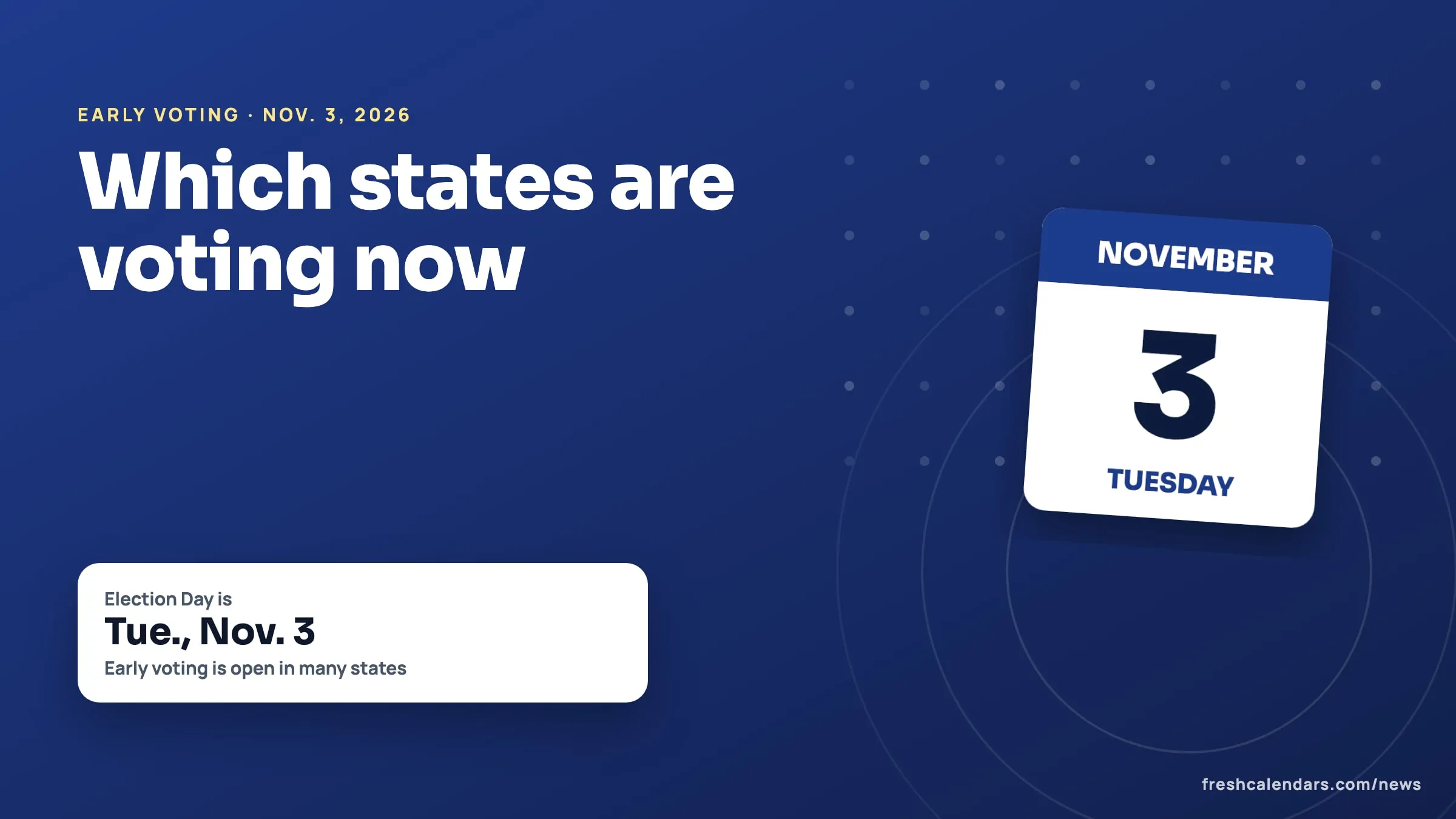 Early voting 2026: which states are voting now, with a November 2026 calendar card marking Election Day on Nov. 3