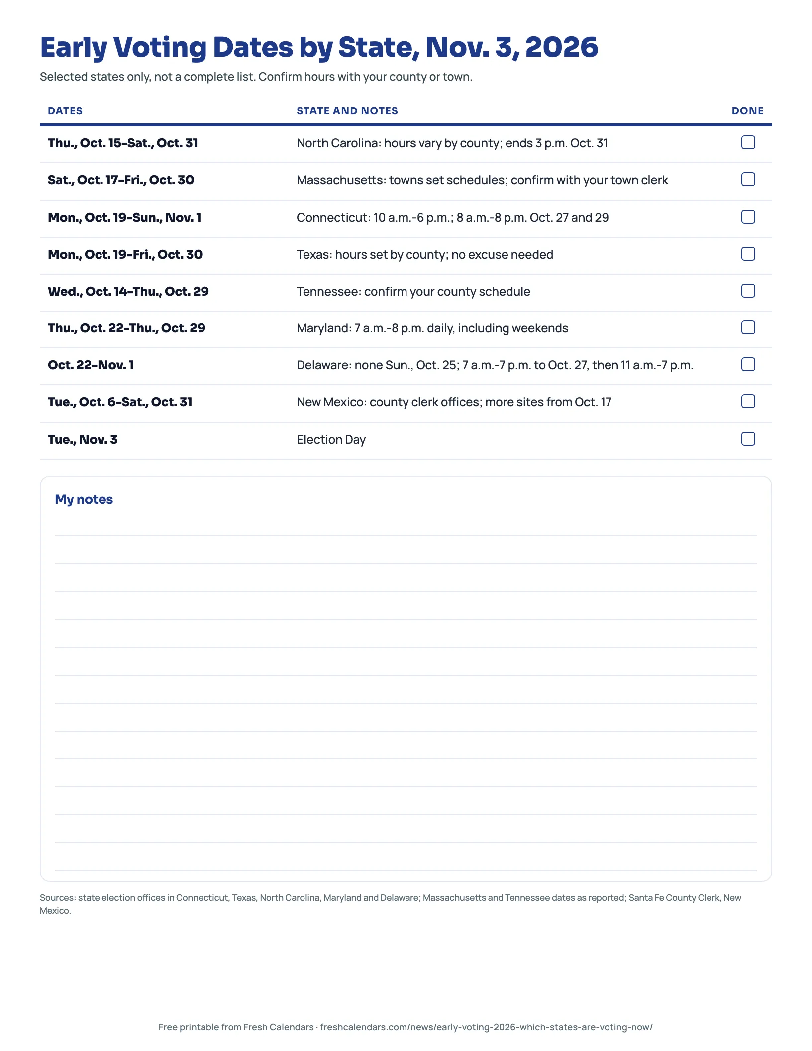 Early Voting Dates by State, Nov. 3, 2026 Early voting dates by state 2026 printable listing eight states and Election Day on Nov. 3
