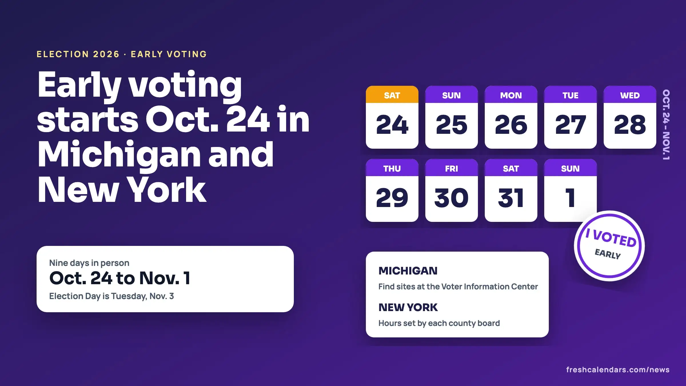 Early voting starts Oct. 24 in Michigan and New York: nine calendar days from Oct. 24 to Nov. 1 and an I Voted Early sticker