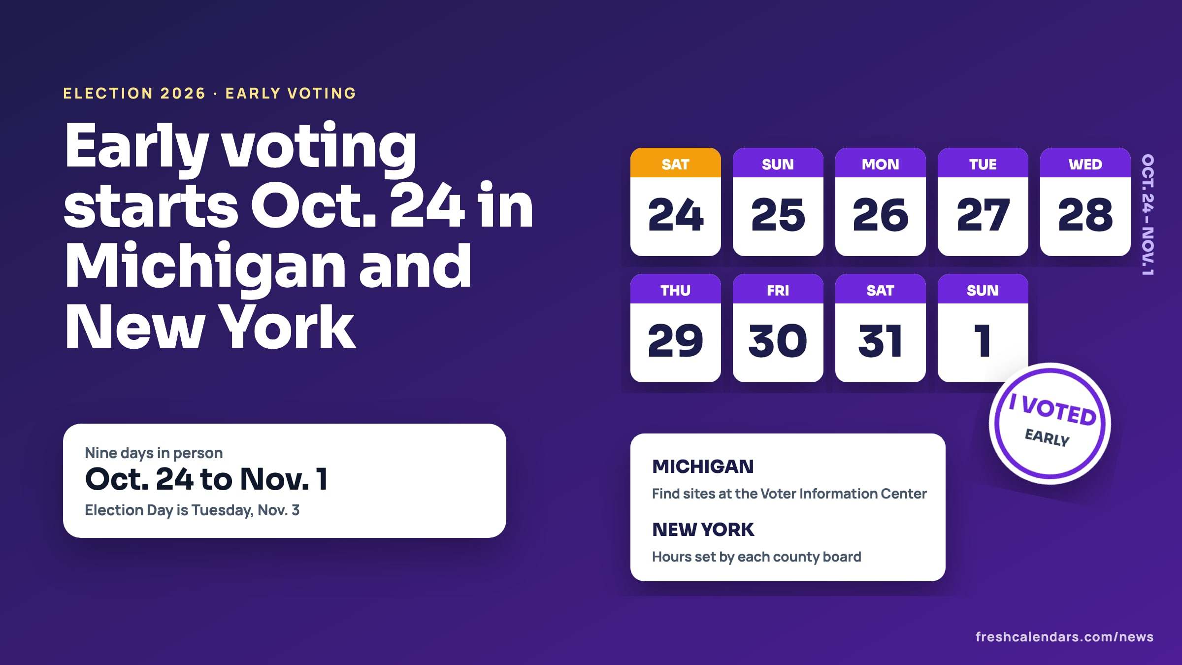 Early voting starts Oct. 24 in Michigan and New York: nine calendar days from Oct. 24 to Nov. 1 and an I Voted Early sticker