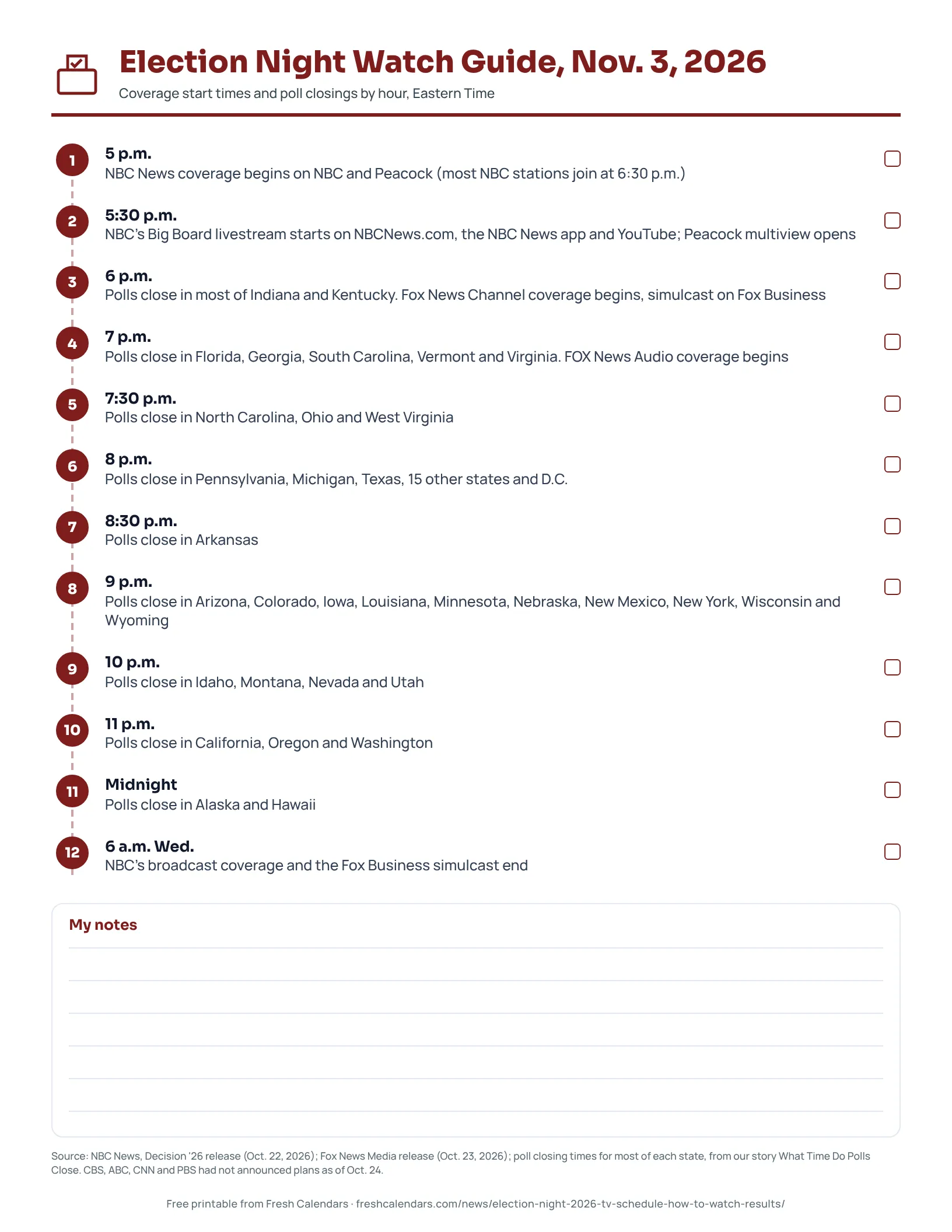 Election night 2026 watch guide printable with network coverage start times and poll closing times by hour in Eastern Time