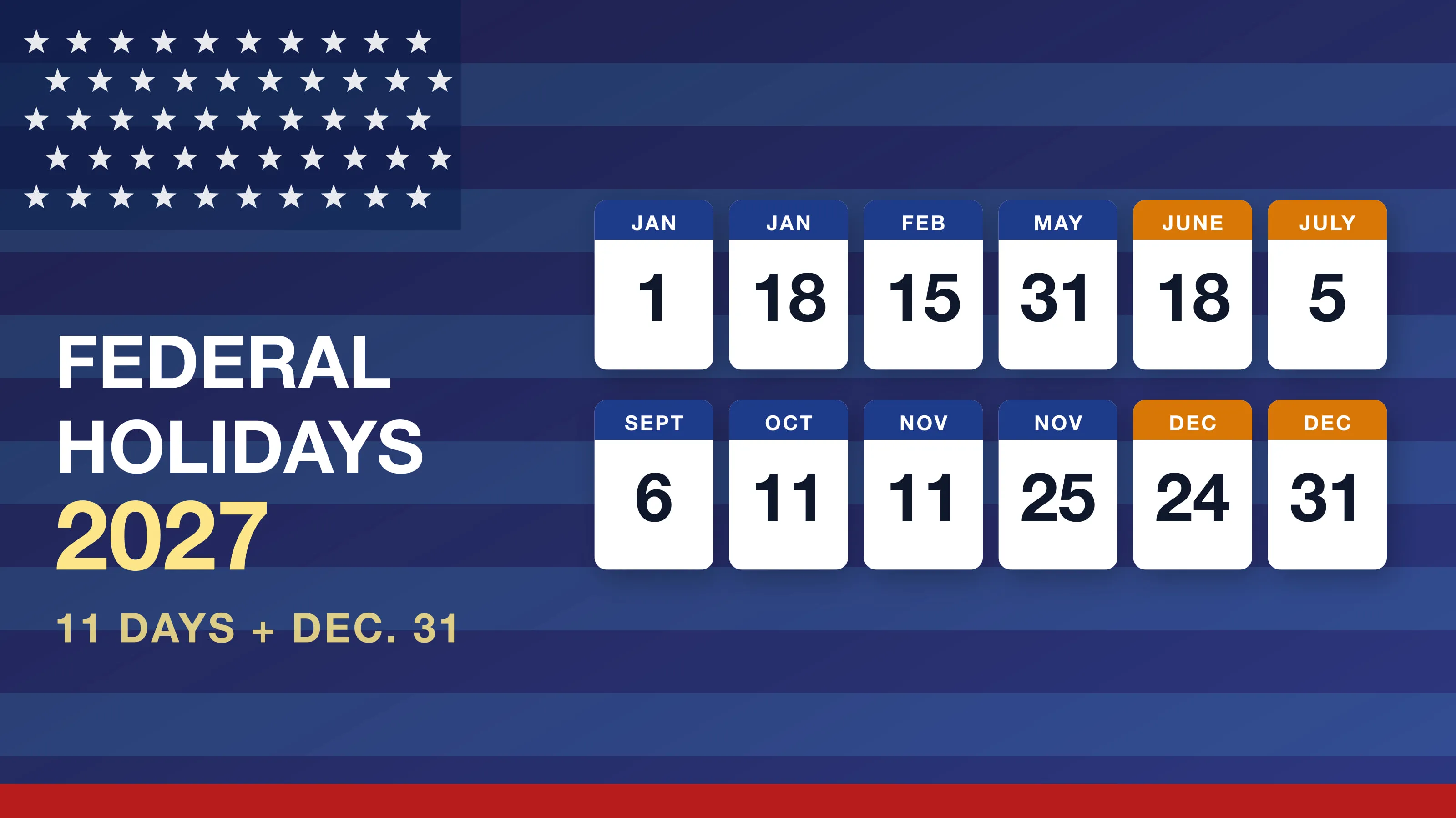 Federal holidays 2027: twelve calendar tiles from Jan. 1 to Dec. 31 over a stars-and-stripes background
