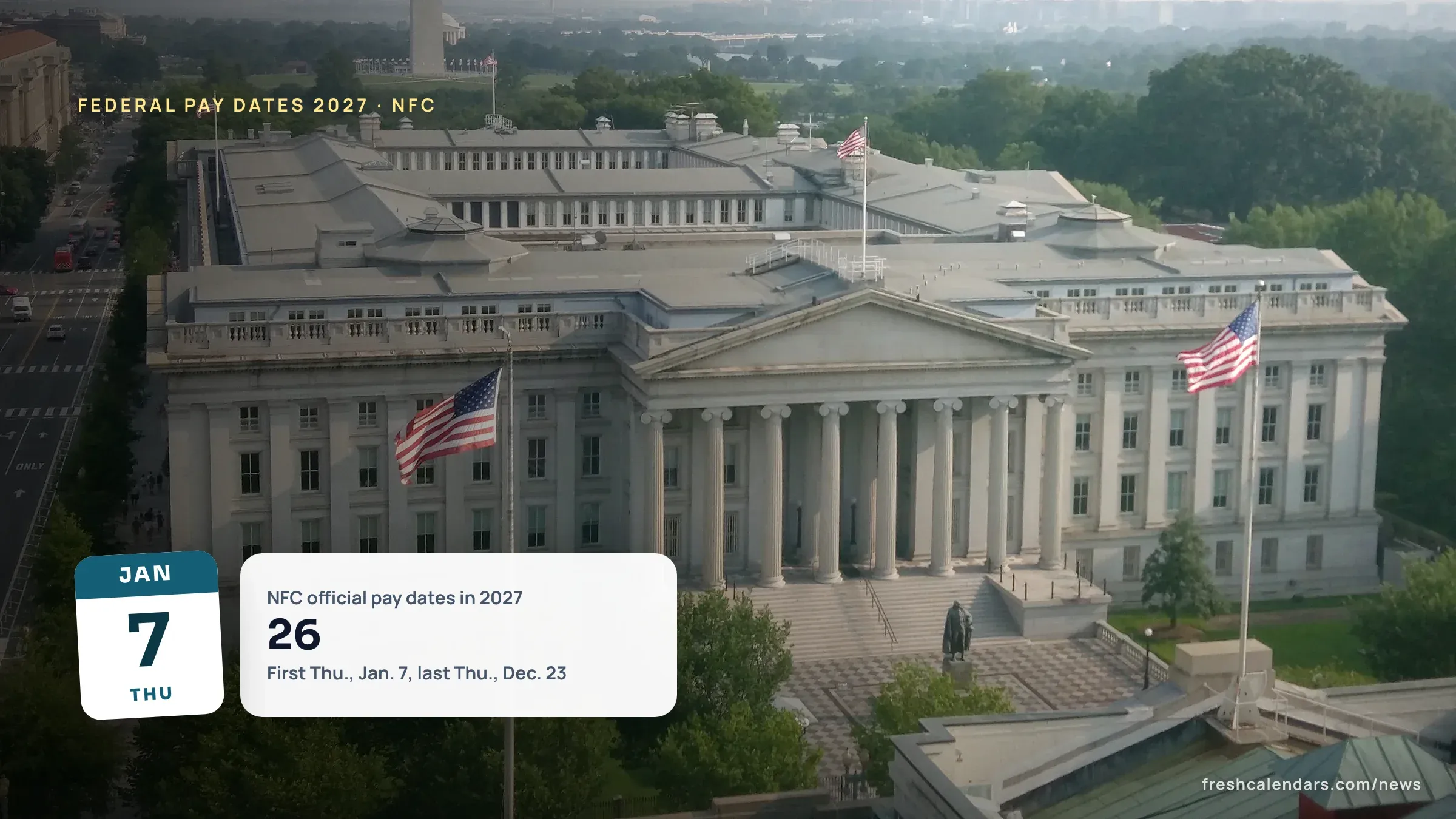 The U.S. Treasury Building in Washington beside a card showing 26 NFC pay dates in the 2027 pay period calendar