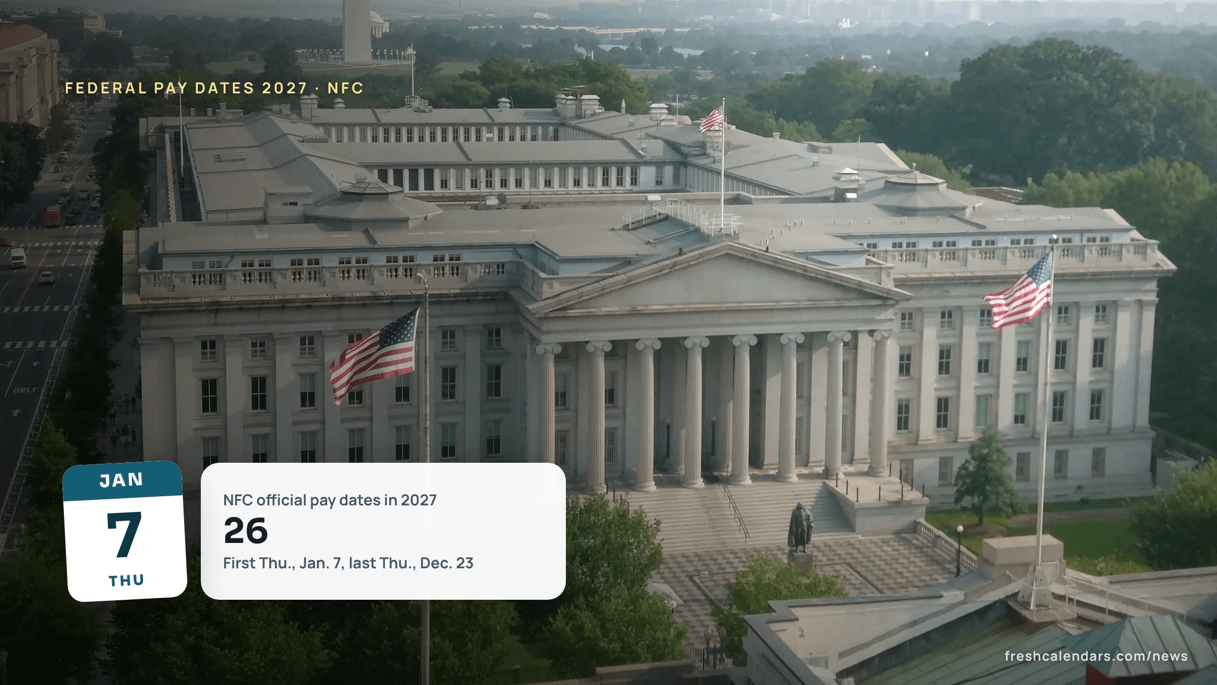 The U.S. Treasury Building in Washington beside a card showing 26 NFC pay dates in the 2027 pay period calendar