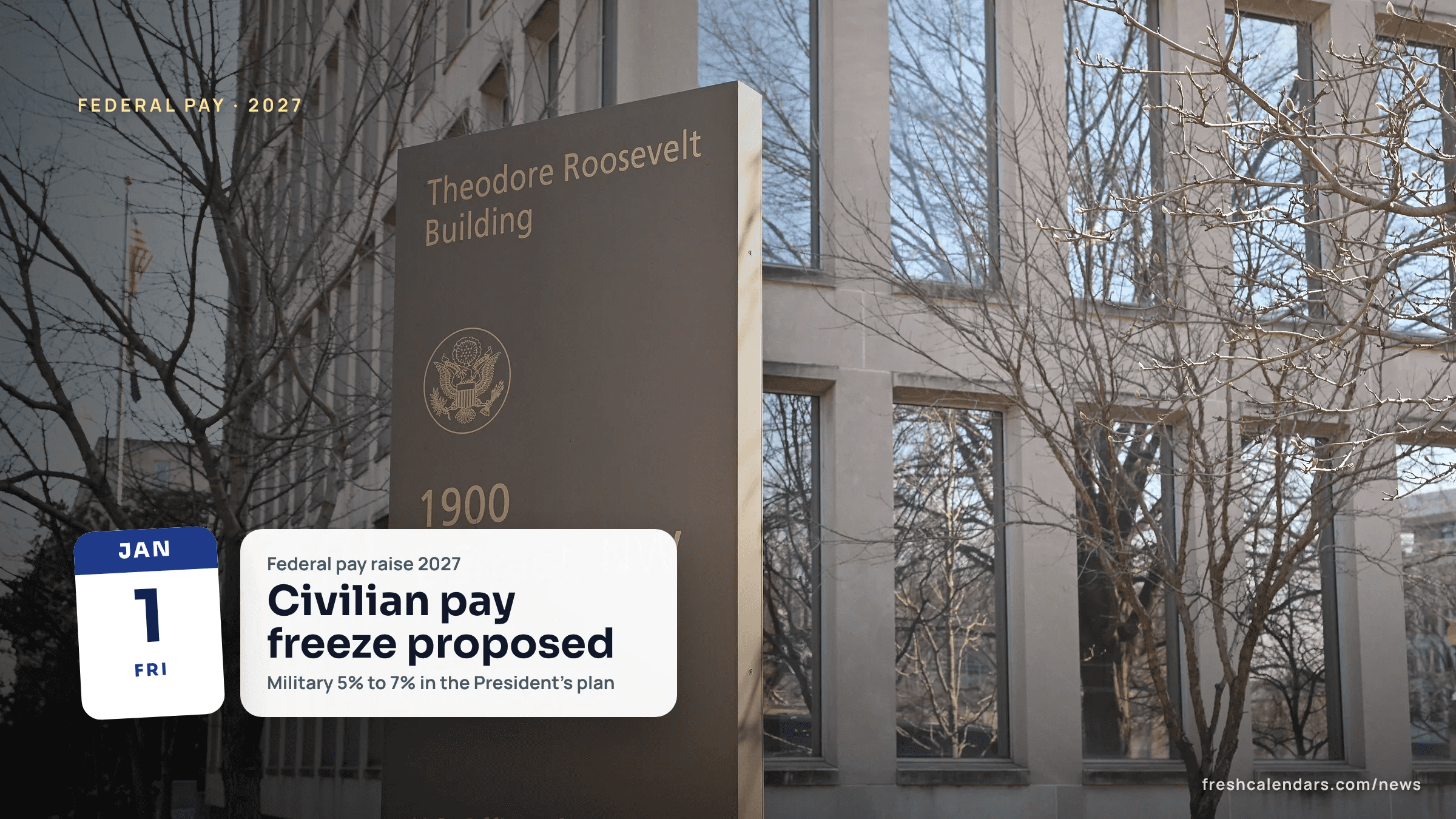 Federal pay raise 2027: the sign of the Theodore Roosevelt Building at 1900 E Street NW in Washington, headquarters of the Office of Personnel Management