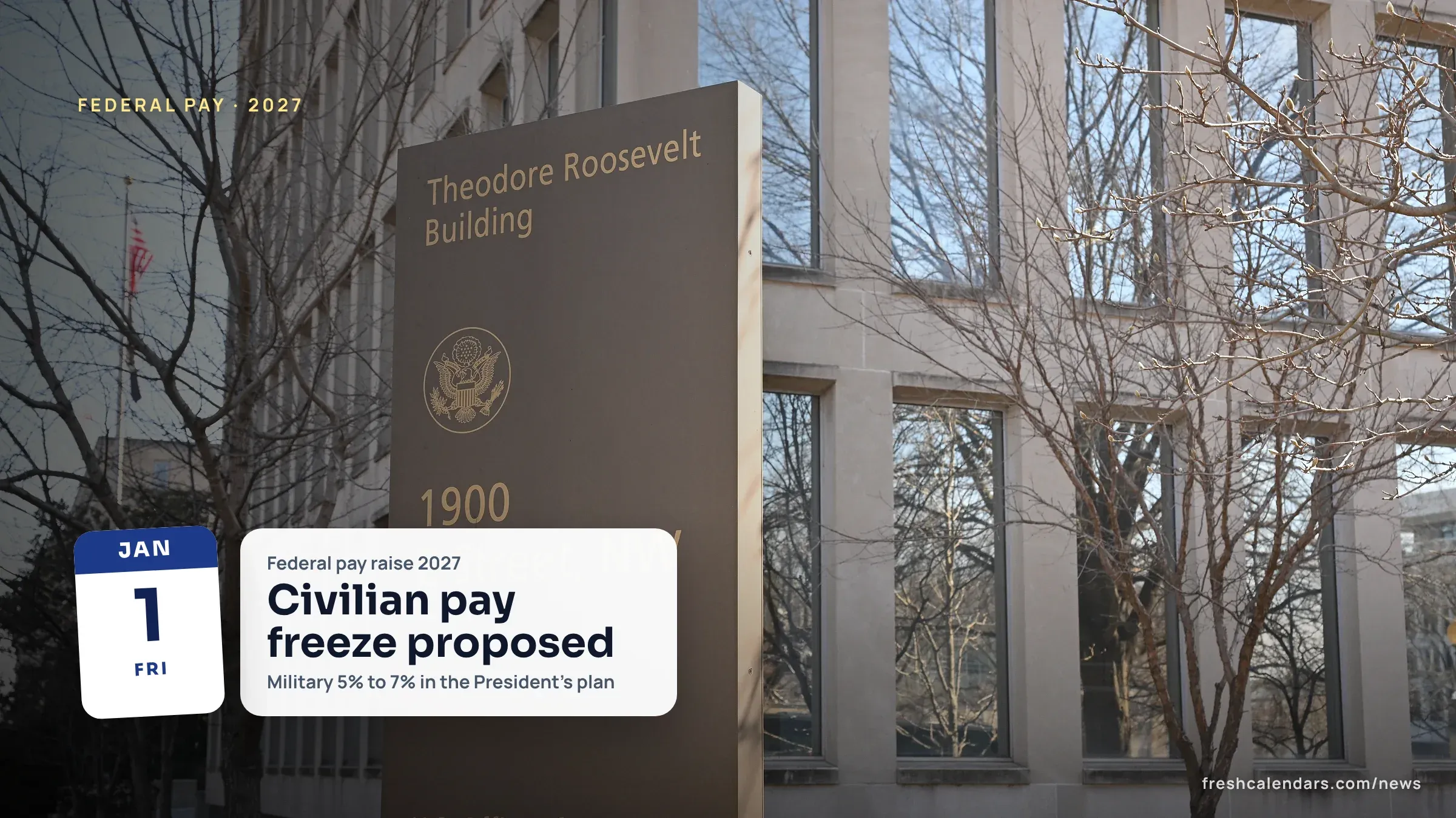 Federal pay raise 2027: the sign of the Theodore Roosevelt Building at 1900 E Street NW in Washington, headquarters of the Office of Personnel Management
