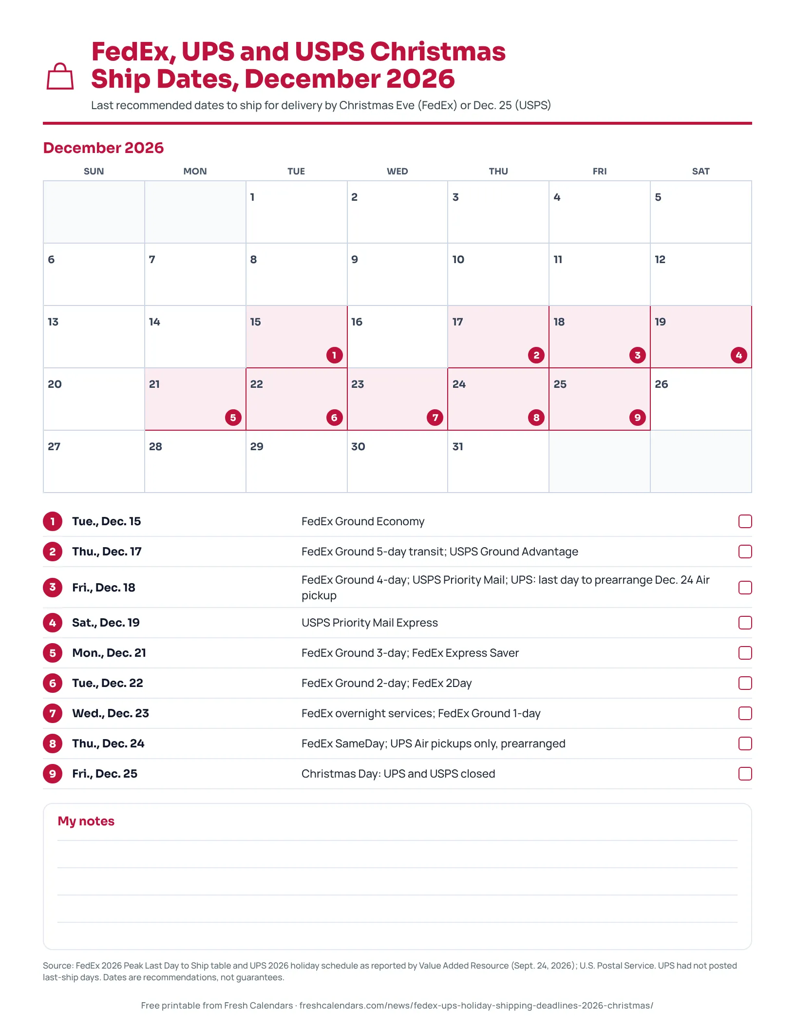 FedEx, UPS and USPS Christmas Ship Dates, December 2026 Printable December 2026 calendar marking FedEx last ship dates from Dec. 15 to Dec. 24, USPS send-by dates and the UPS Christmas schedule