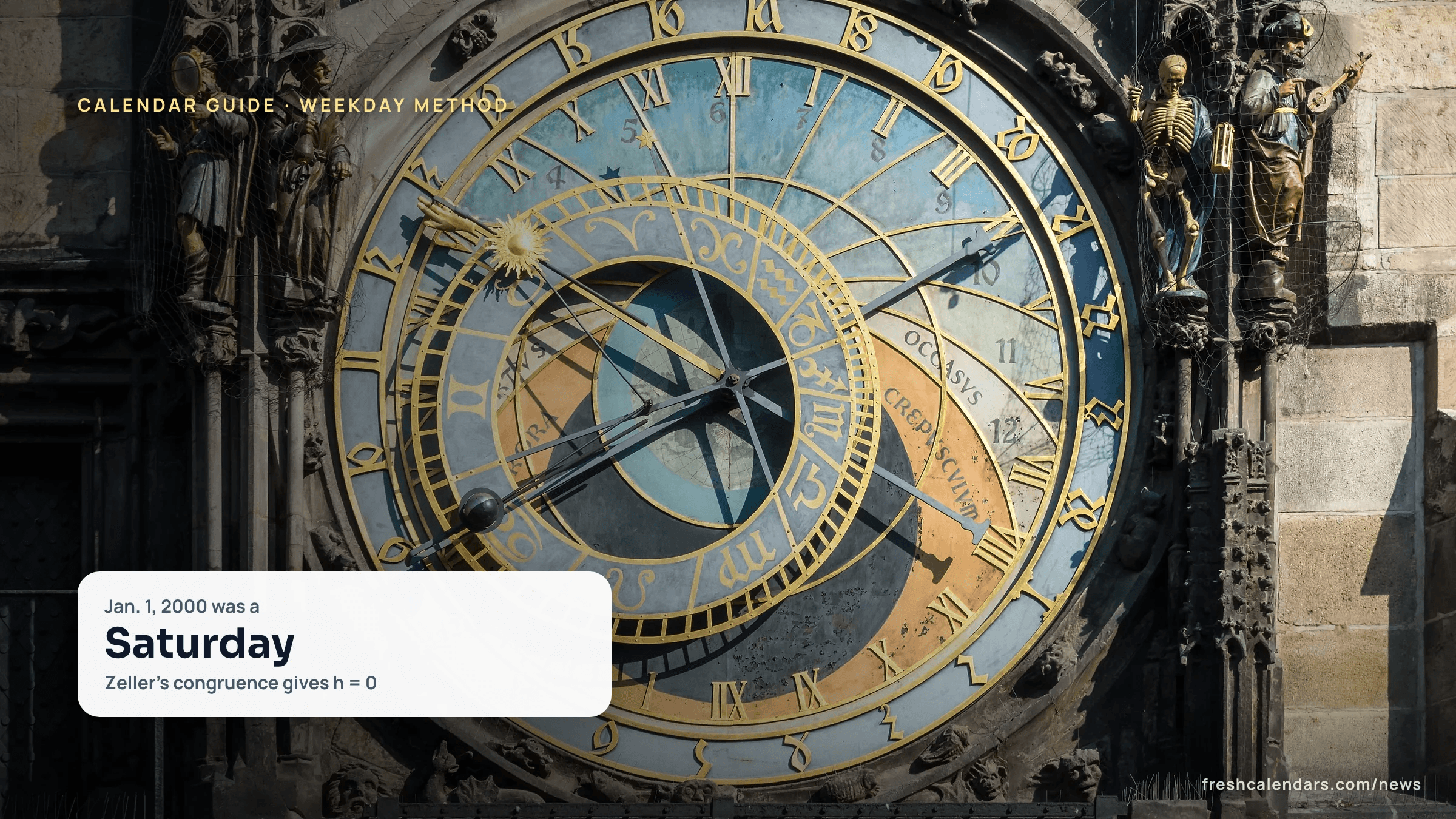 Dial of the Prague Astronomical Clock, used to illustrate how to find the day of the week for any date