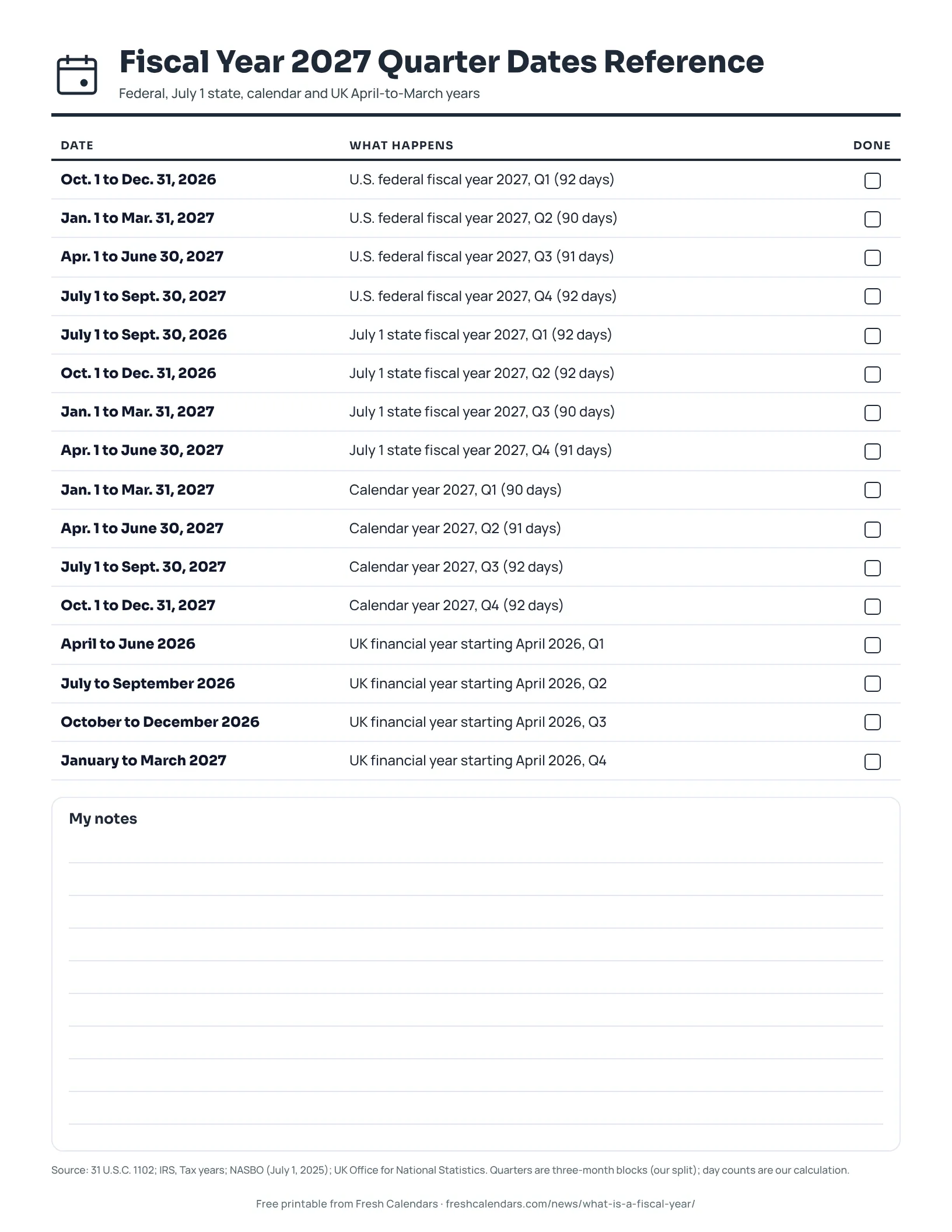 Printable list of Q1 to Q4 dates for four kinds of year in 2027, ink-saver version
