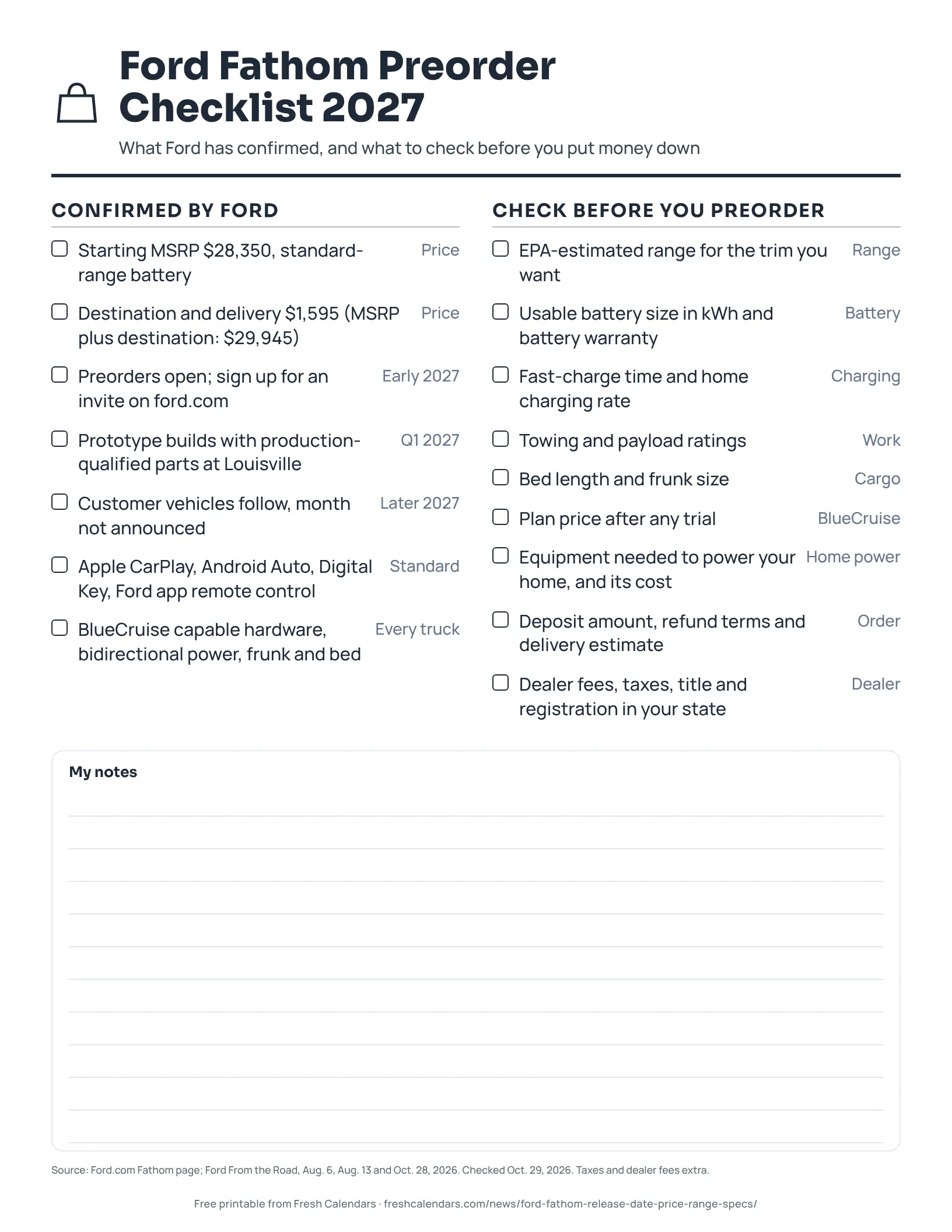 Printable Ford Fathom preorder checklist 2027 with confirmed price, dates and features and the specs still to check, ink-saver version