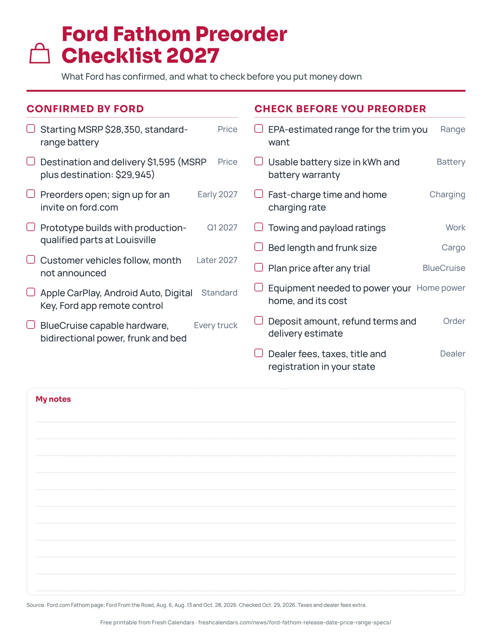 Printable Ford Fathom preorder checklist 2027 with confirmed price, dates and features and the specs still to check